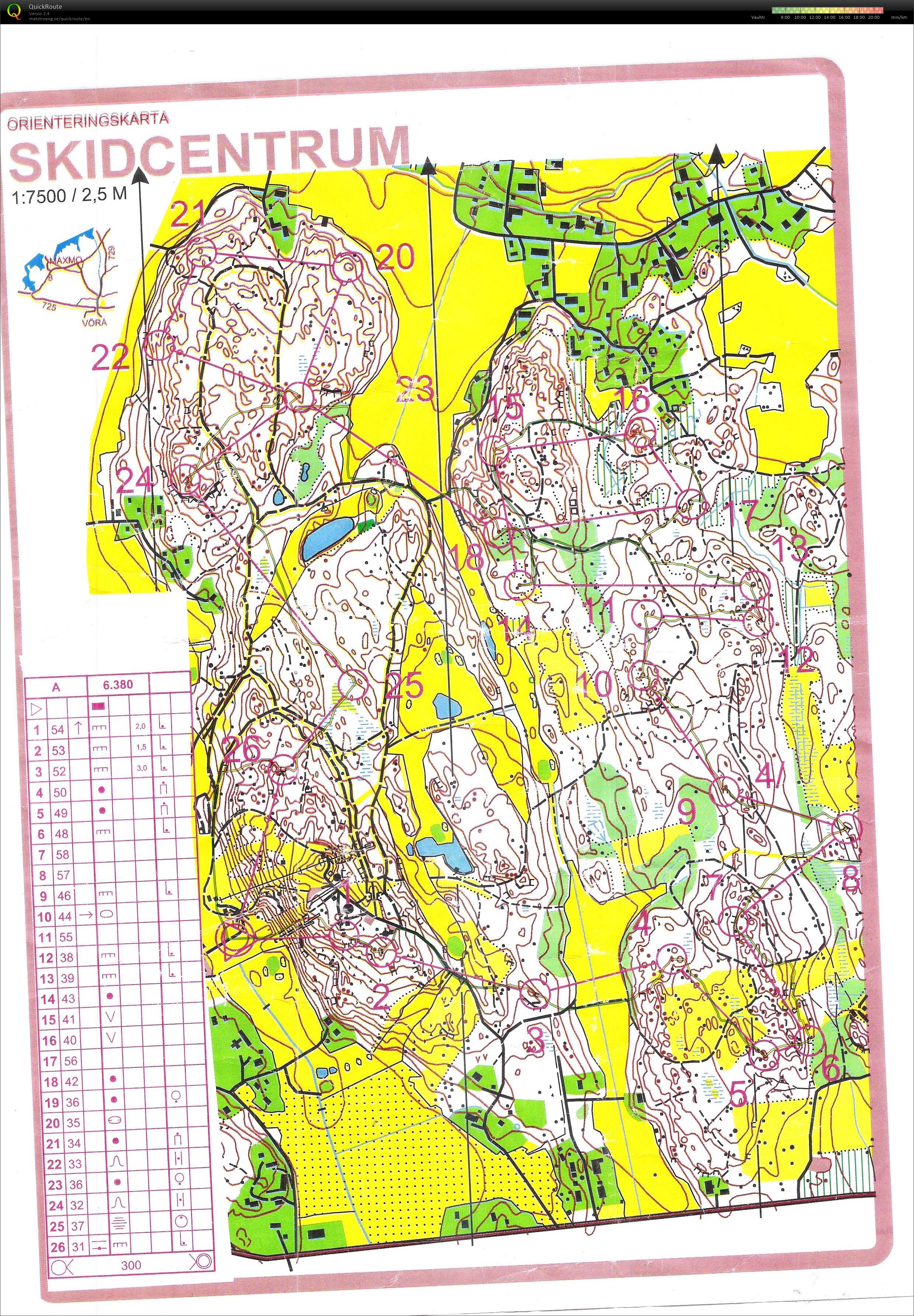 Vörå Träningsdag (15-03-2014)