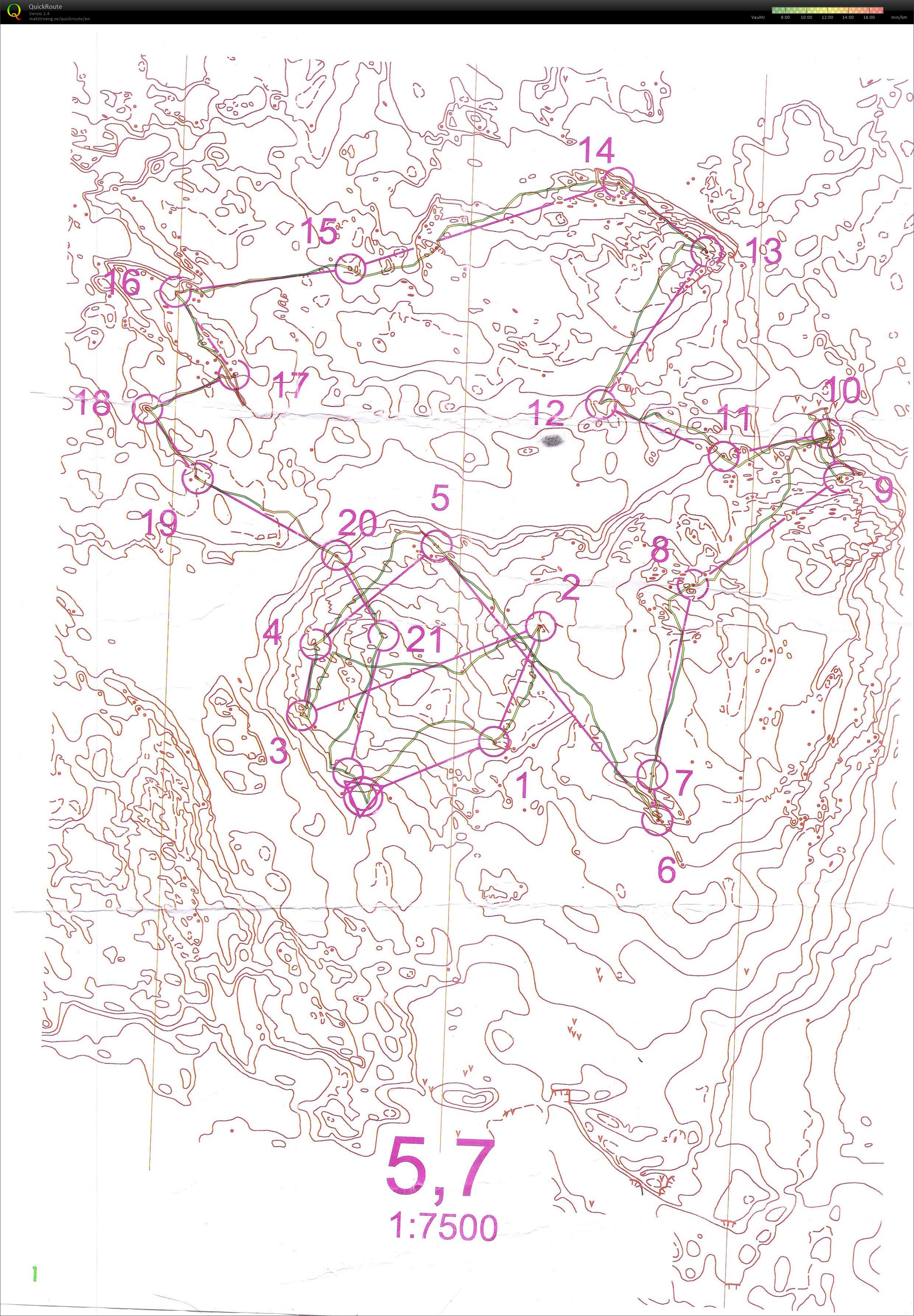 Öppen AV-träning (2014-04-01)