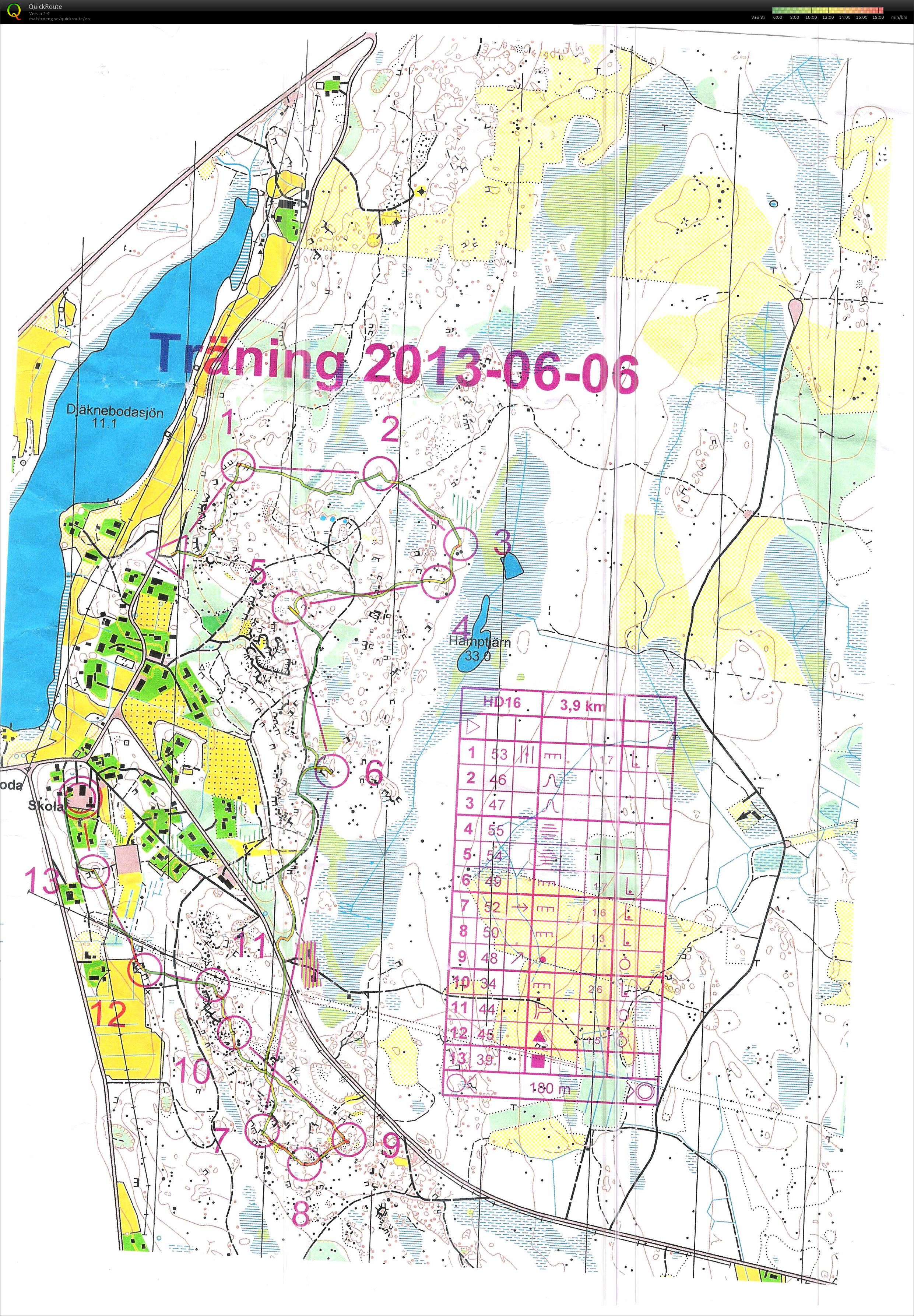 Första träningen på Umeå Lägret (2013-06-05)