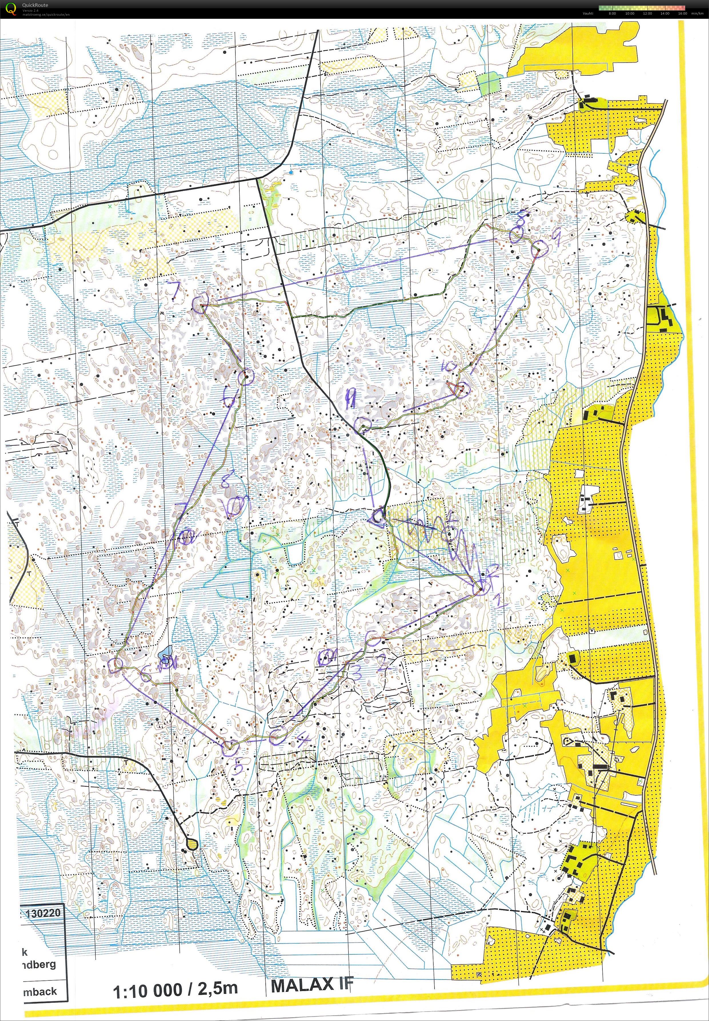 Malax IF Teknik träning (2014-05-20)