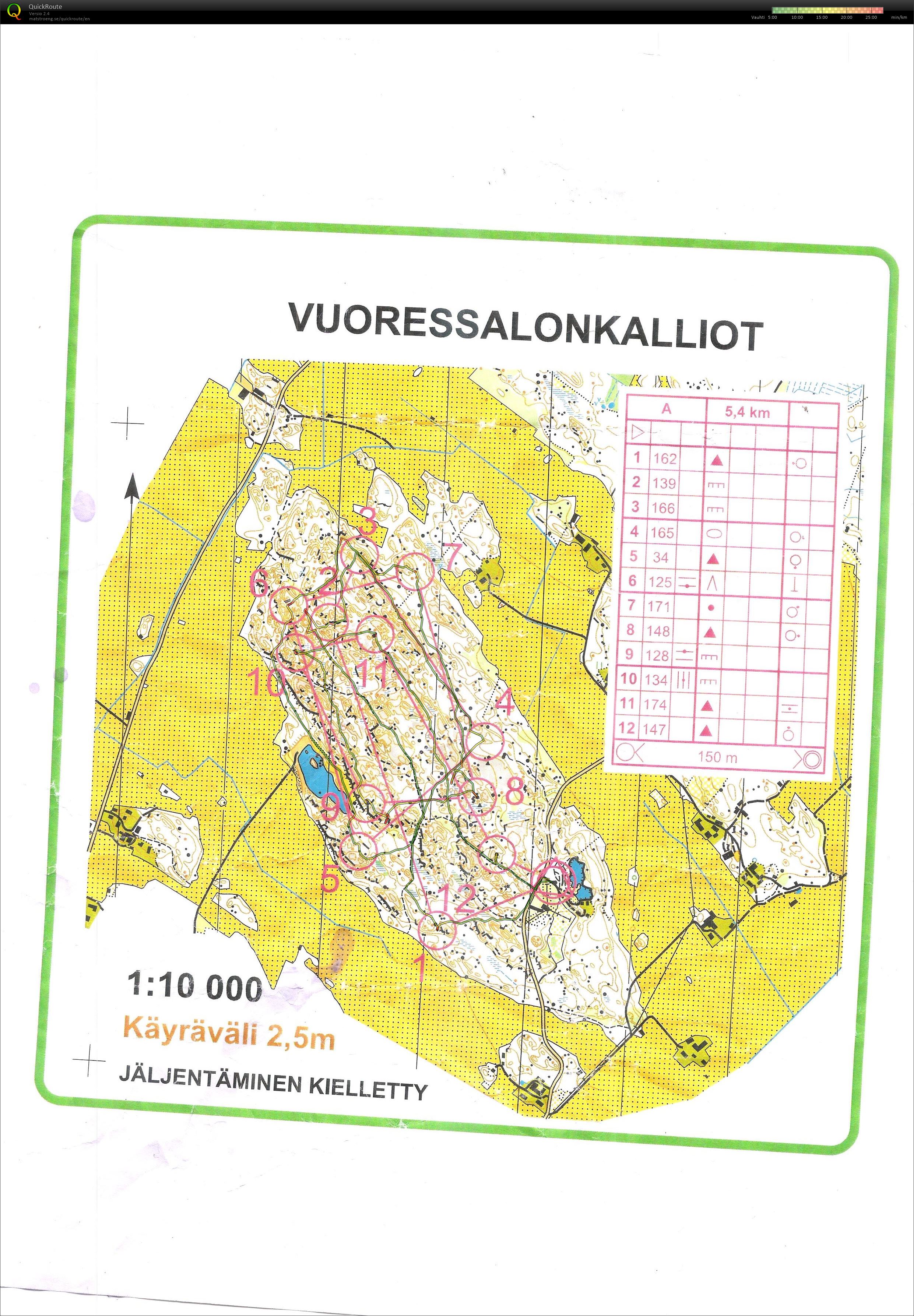 Pohjankyrön rastin Iltarastit (2014-05-21)