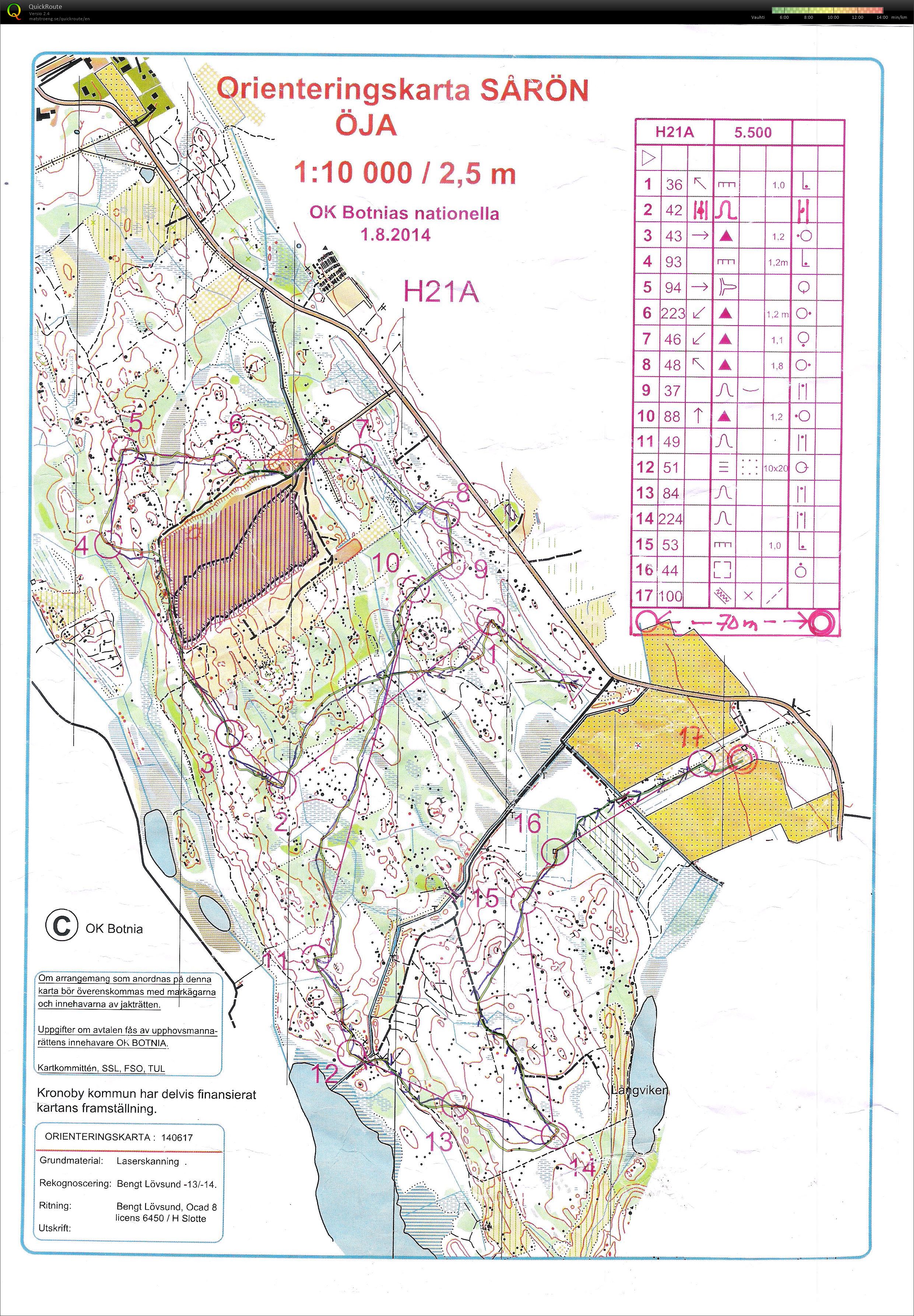 OK Botnias Nationella (2014-08-01)