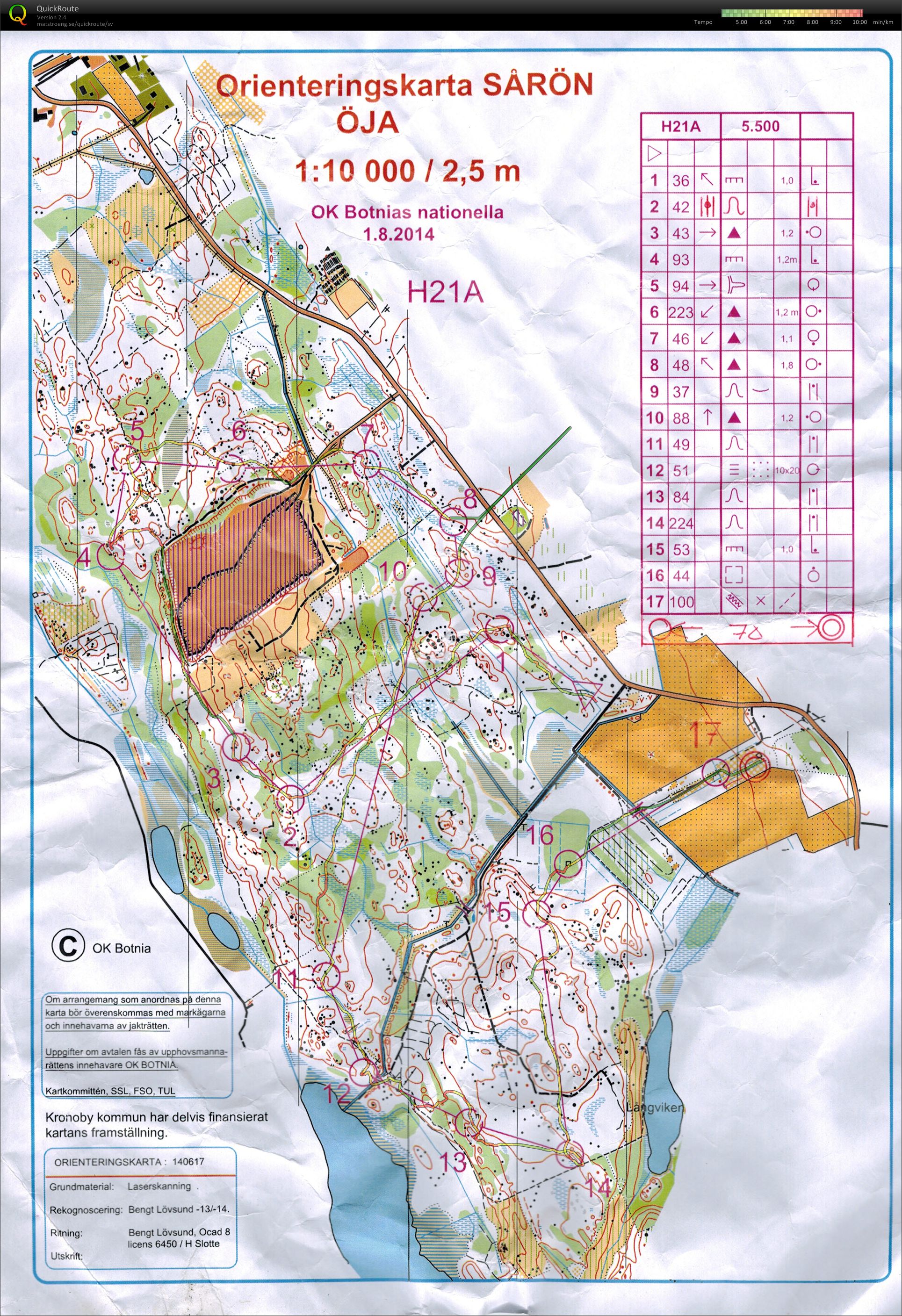 OK Botnia (01.08.2014)