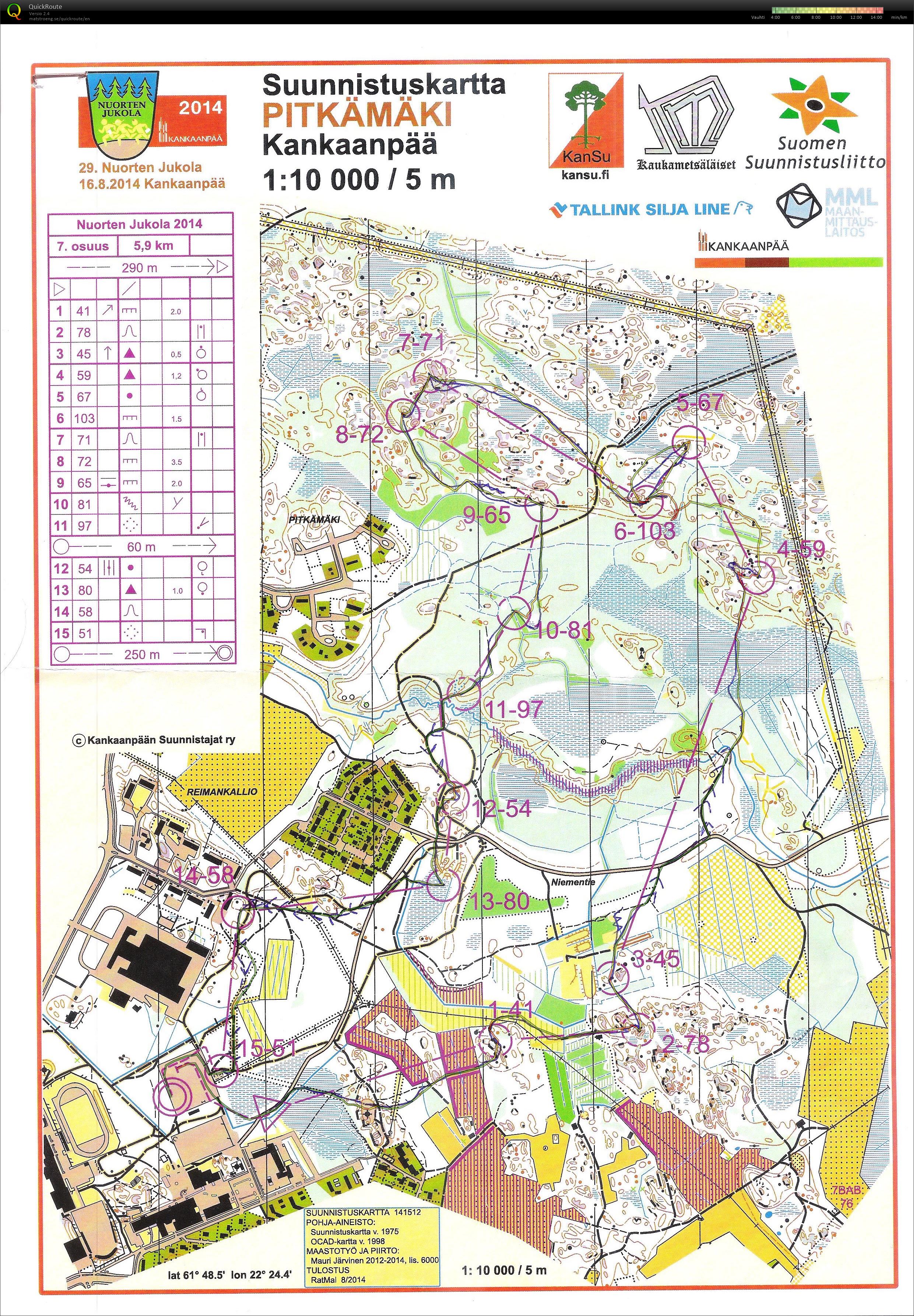 Nuorten Jukola (16-08-2014)
