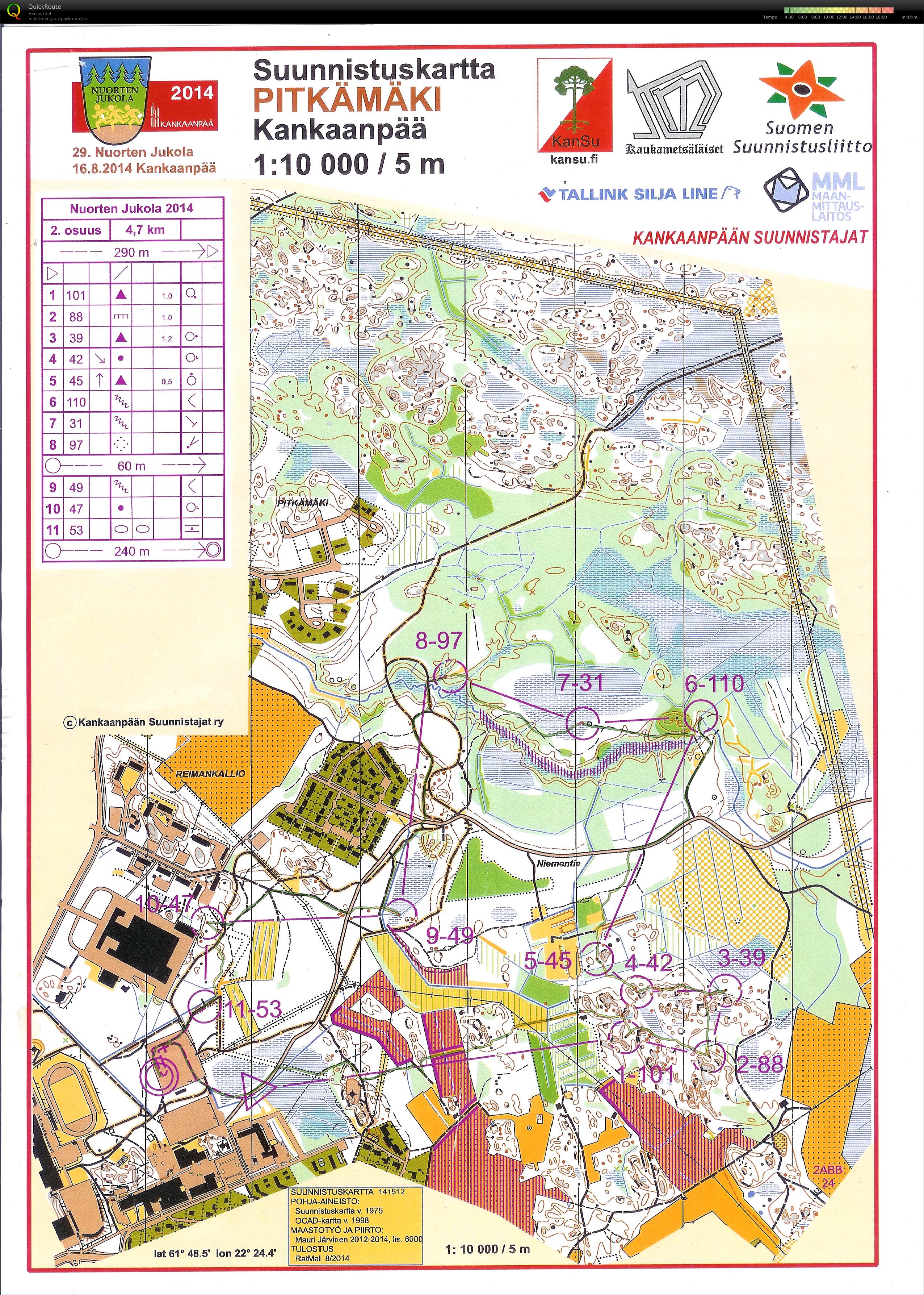 Ungdomens Jukola 2014 (2014-08-16)