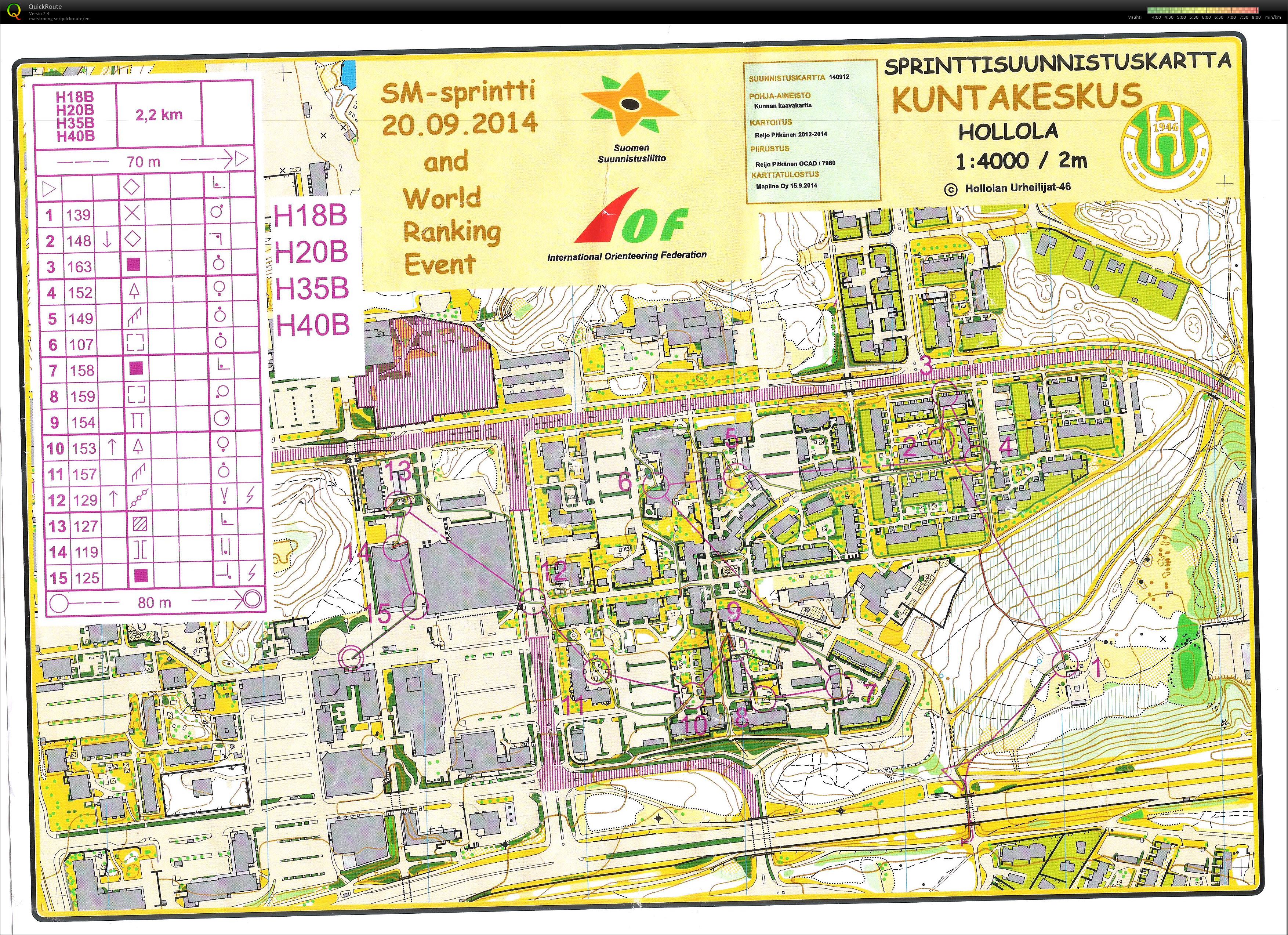FM-Sprint H18B (2014-09-20)