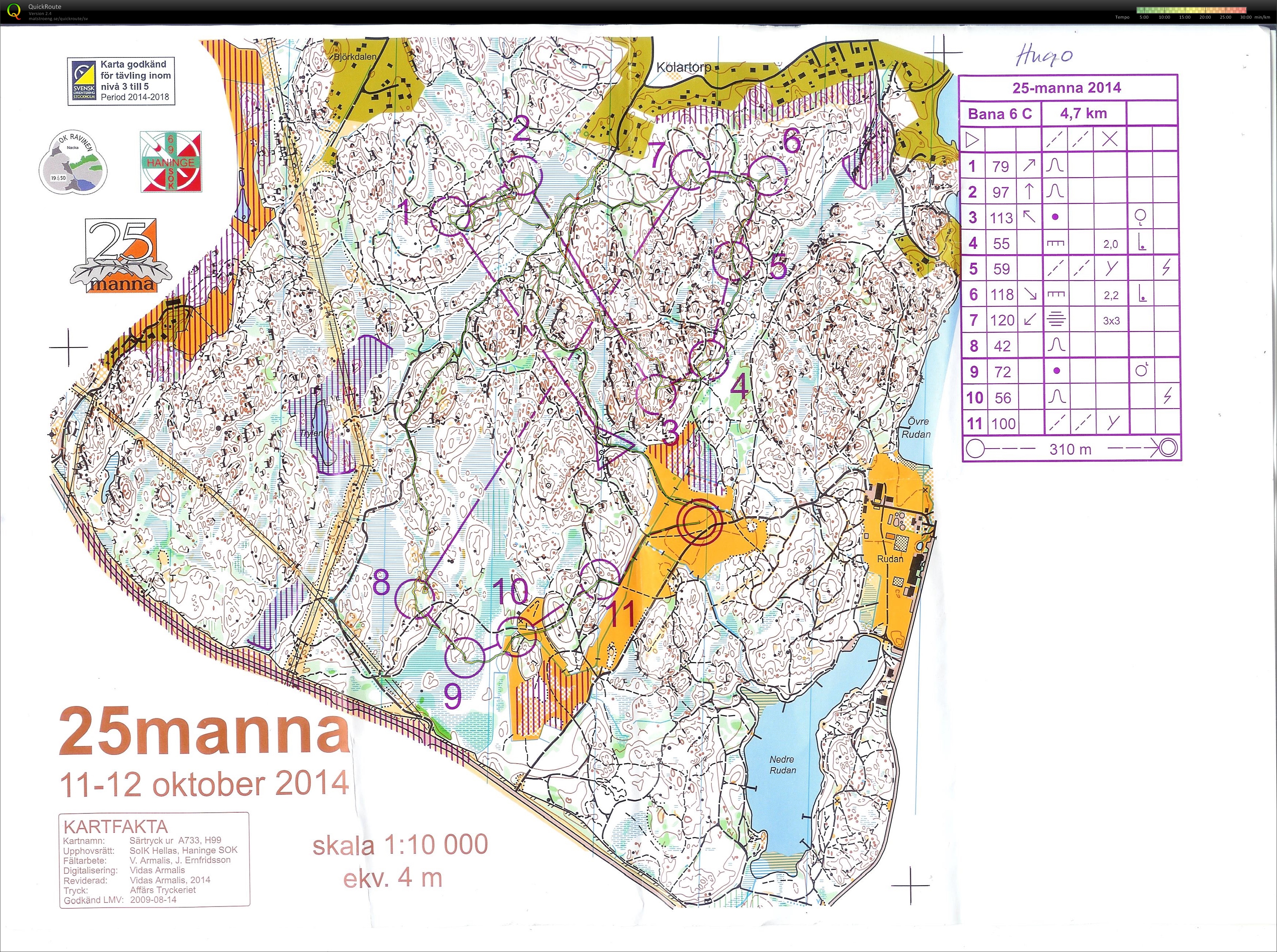 25manna 2014 (2014-10-11)