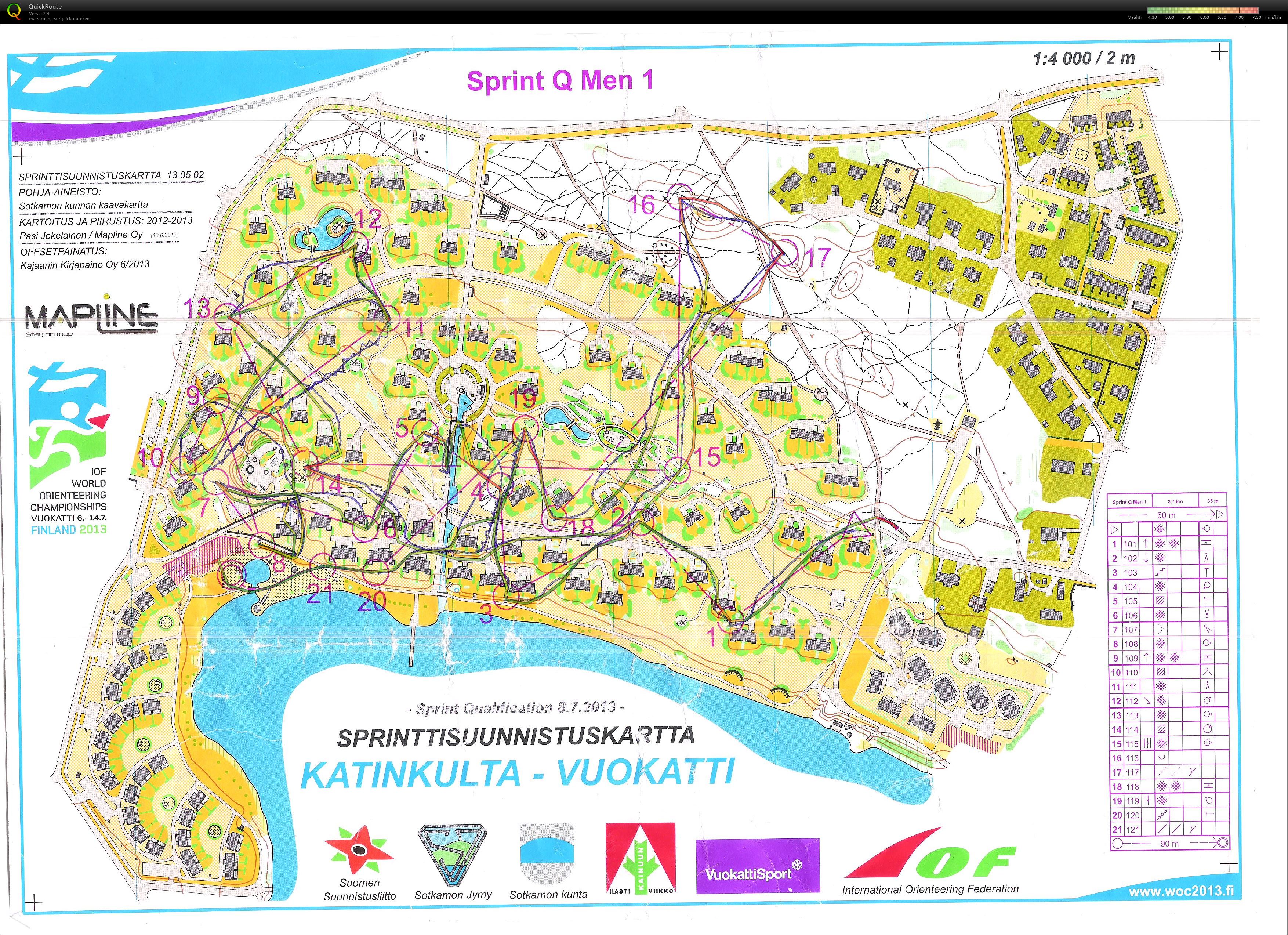 Open sprint Katinkulta (2013-07-07)