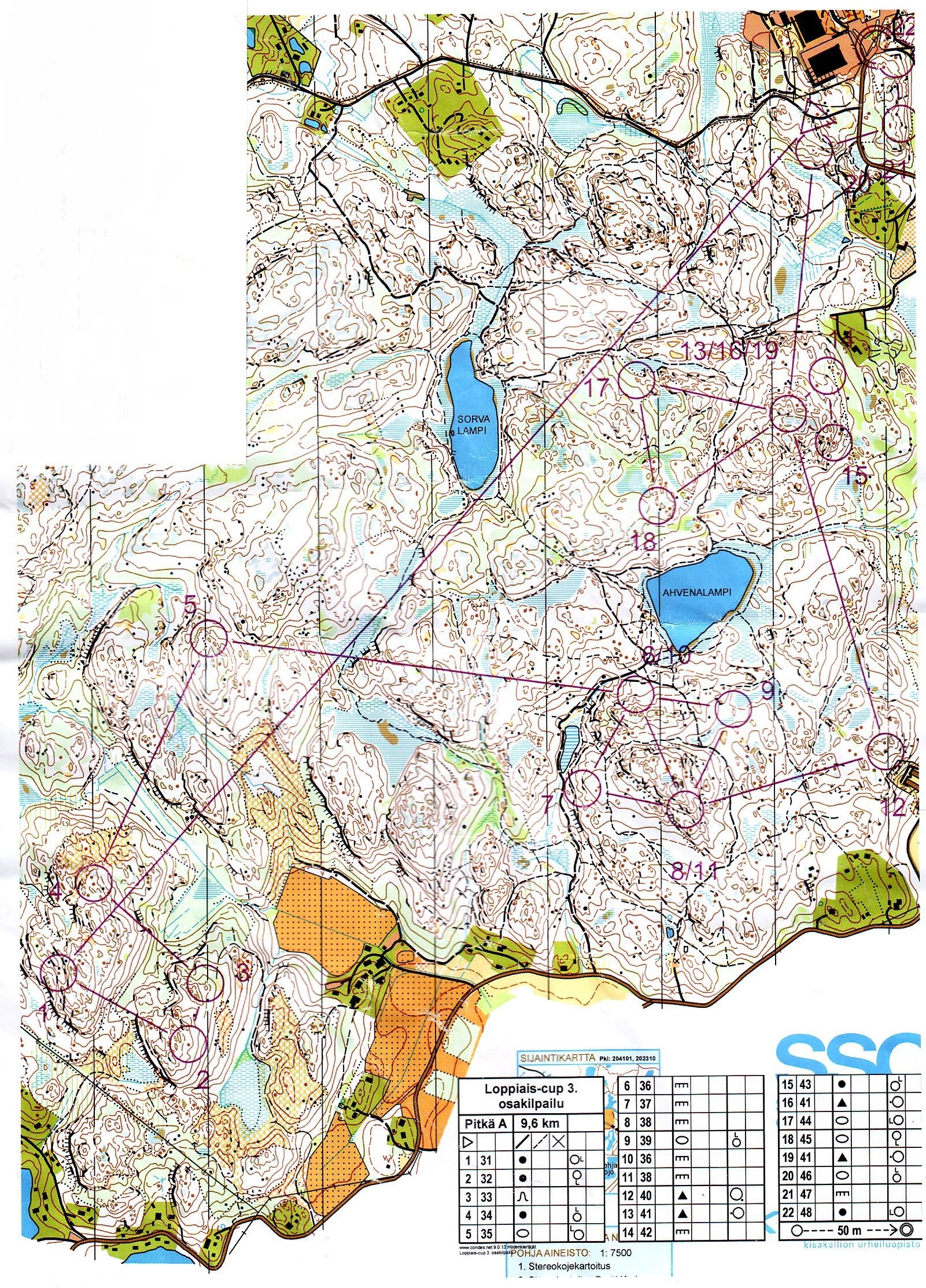 FSO Start-upp läger Loppiais-cup långdistans samst (2015-01-04)