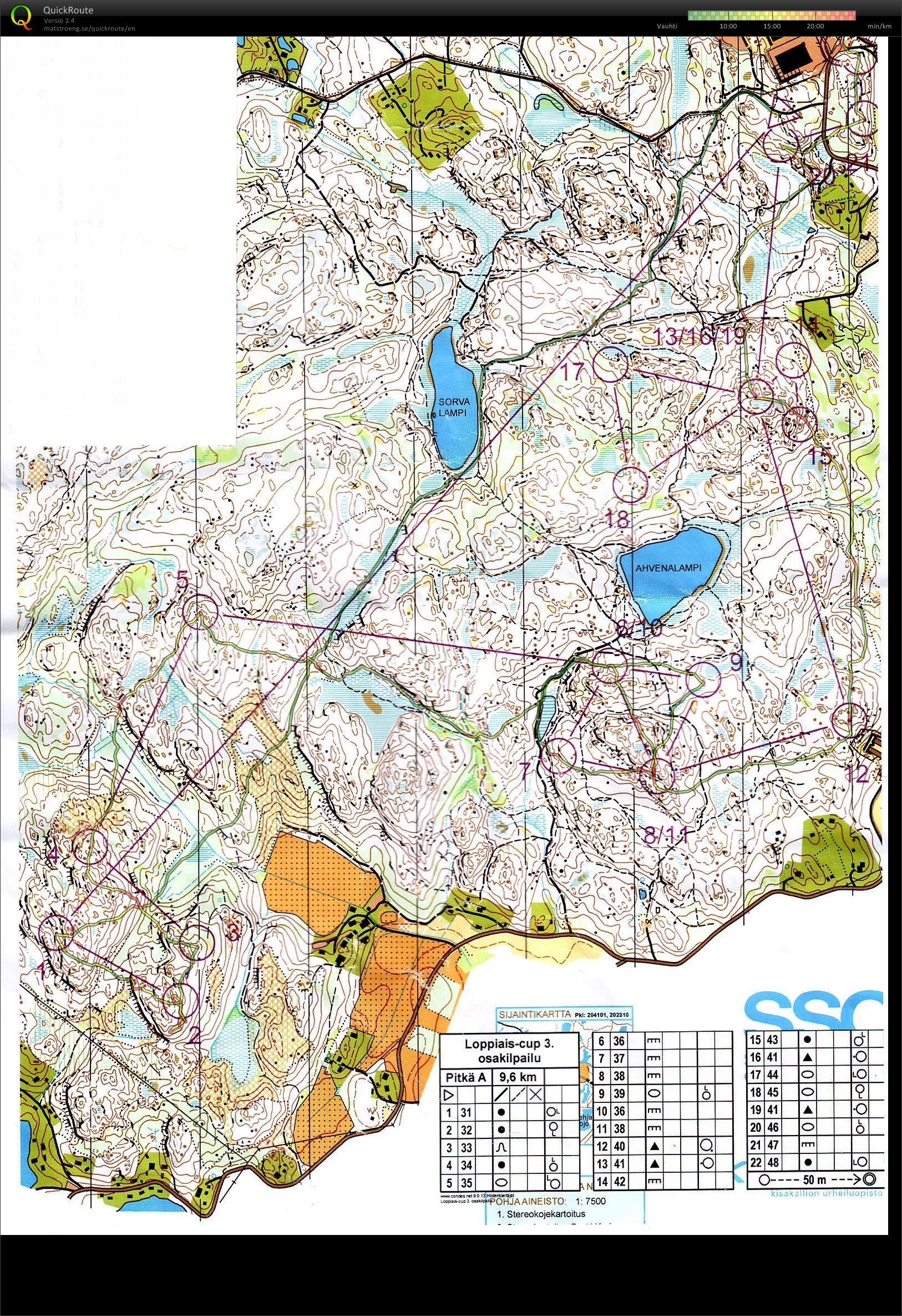 FSO Start-upp läger Loppiais-cup långdistans samst (2015-01-04)