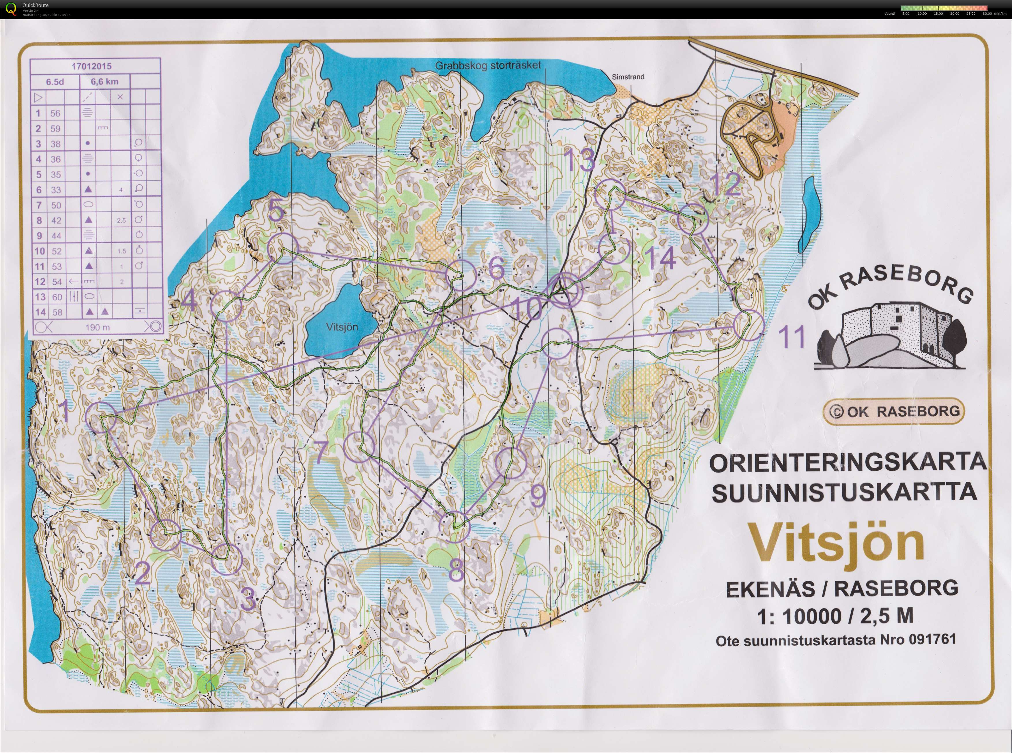Egen träning (2015-03-25)