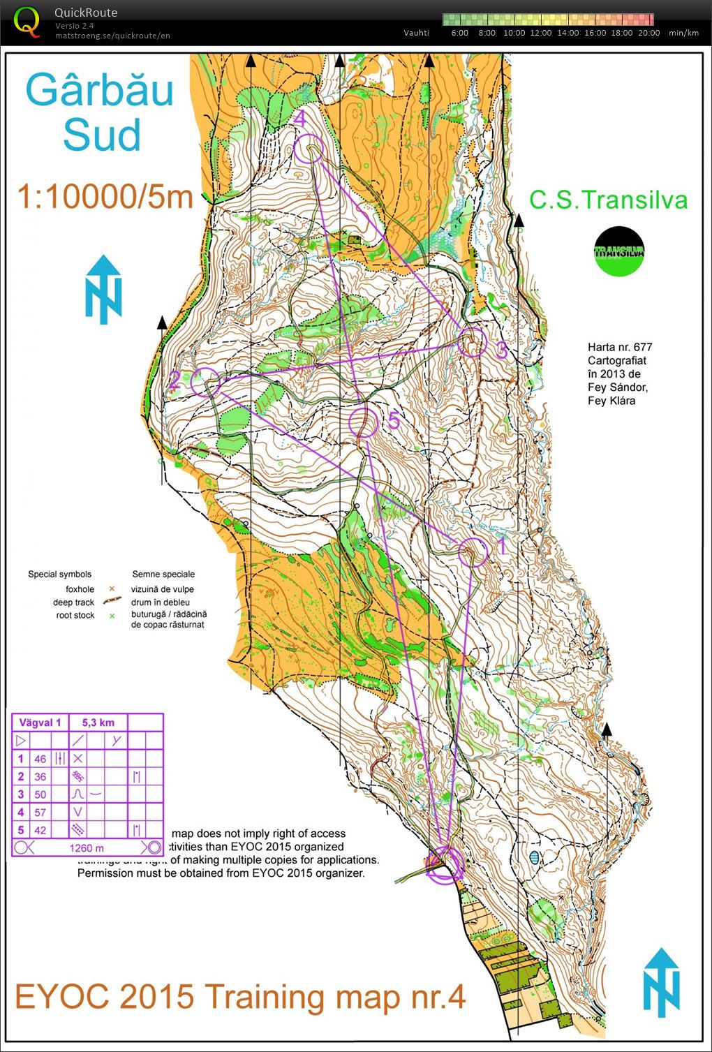 IR RUMÄNIEN läger - Vägval (2015-04-05)