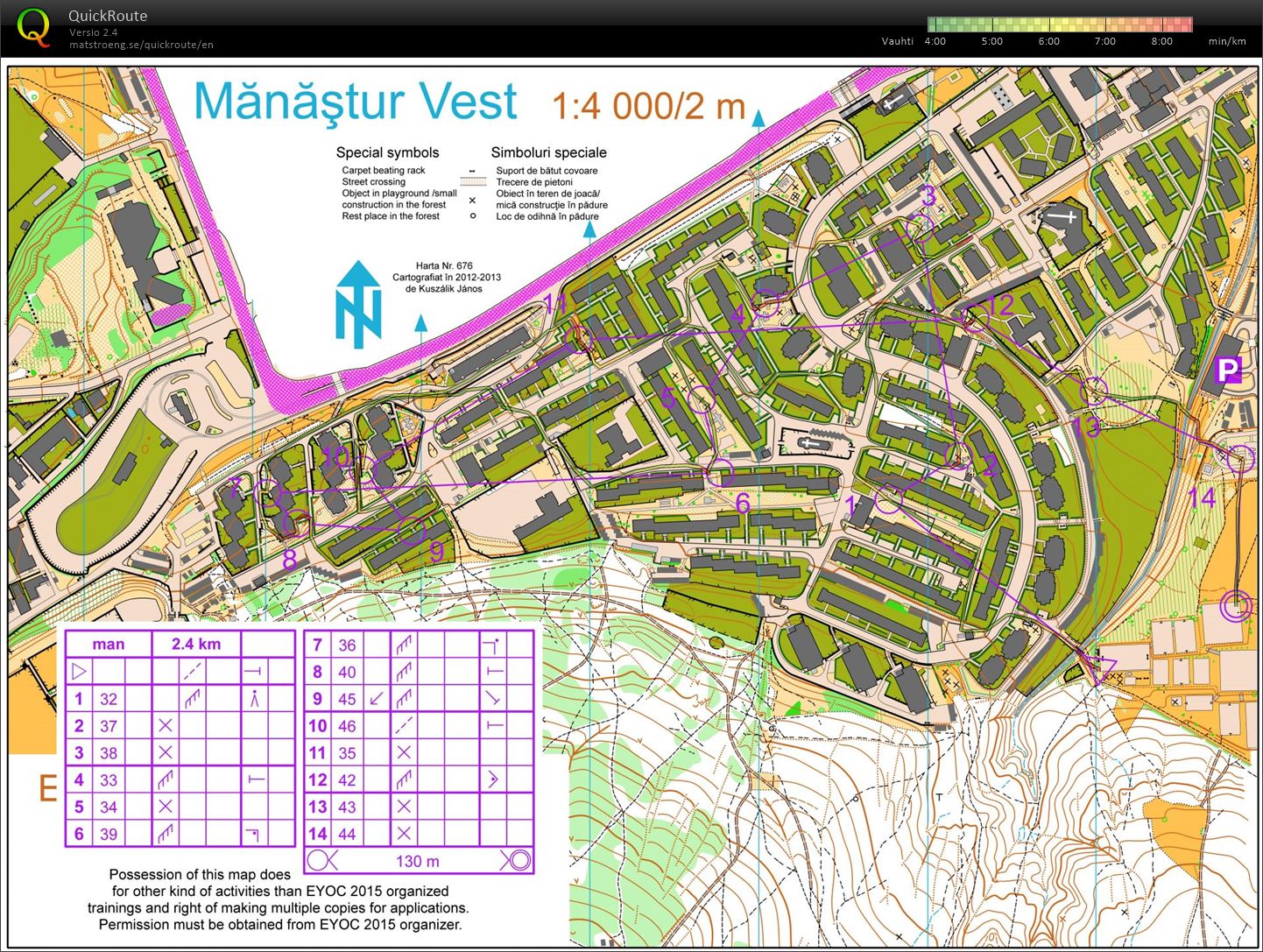 IR RUMÄNIEN läger - sprint kval (2015-04-07)