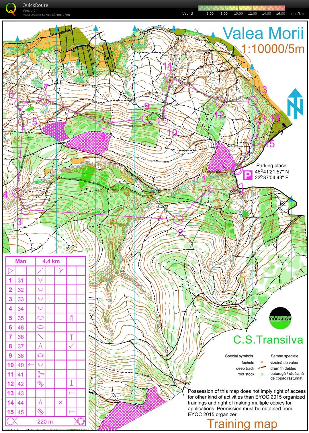 IR RUMÄNIEN läger - medeldistans kval (2015-04-09)