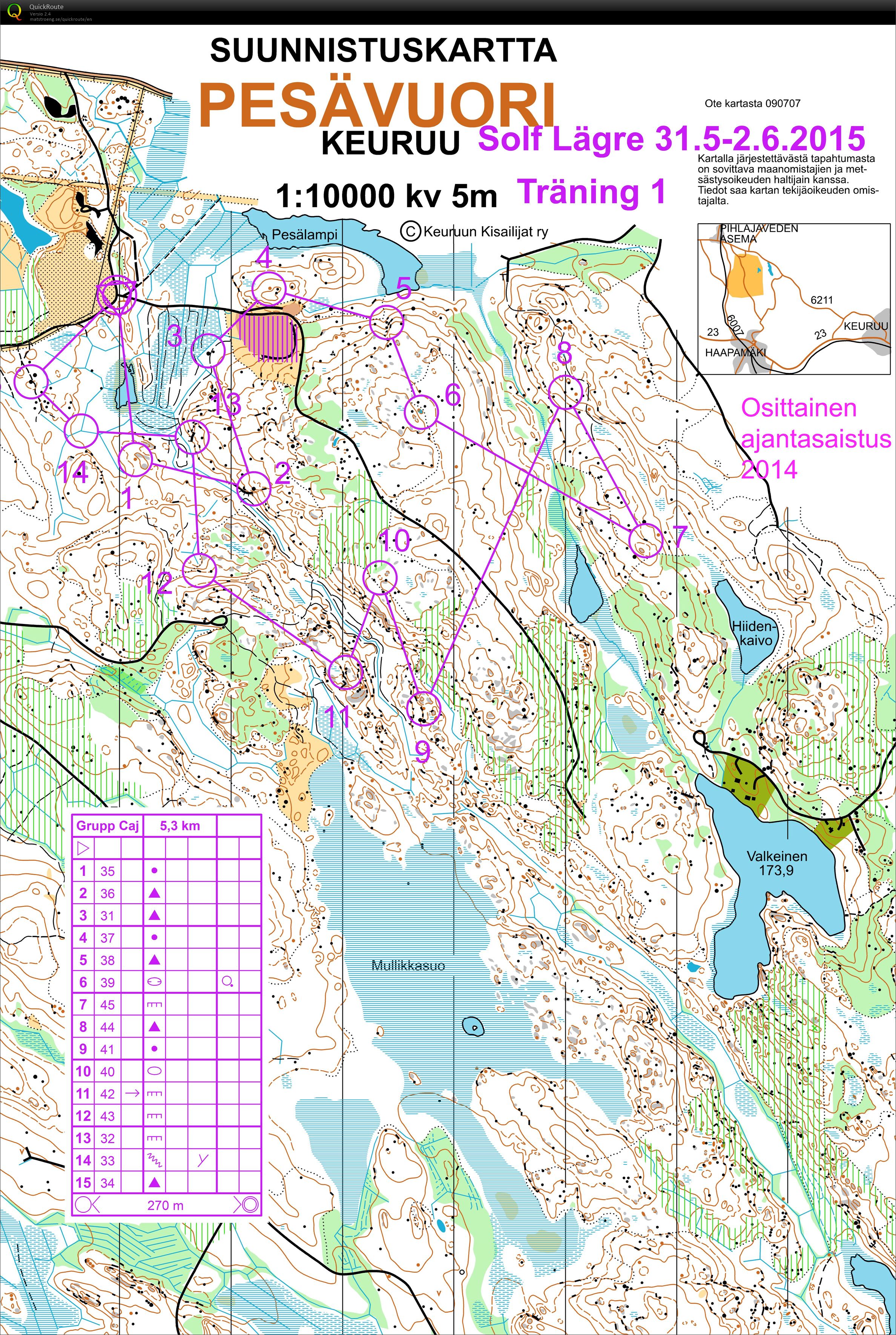 Solf lägre - medeldistansträning (30-05-2015)