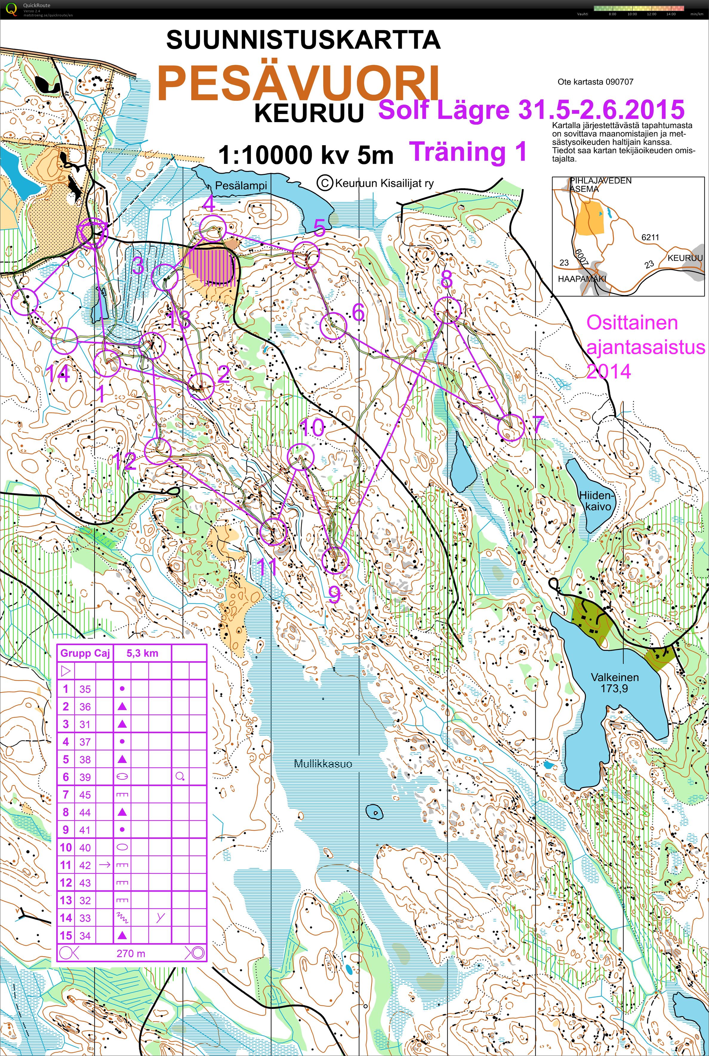 Solf lägre - medeldistansträning (30-05-2015)