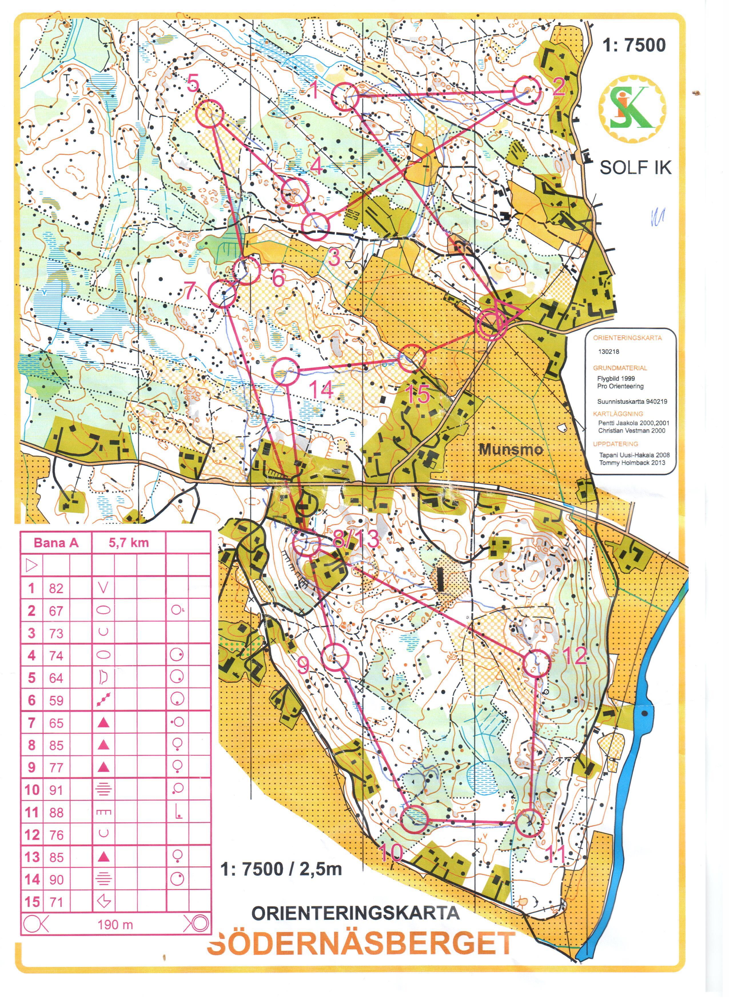 Solf träning (08-06-2015)