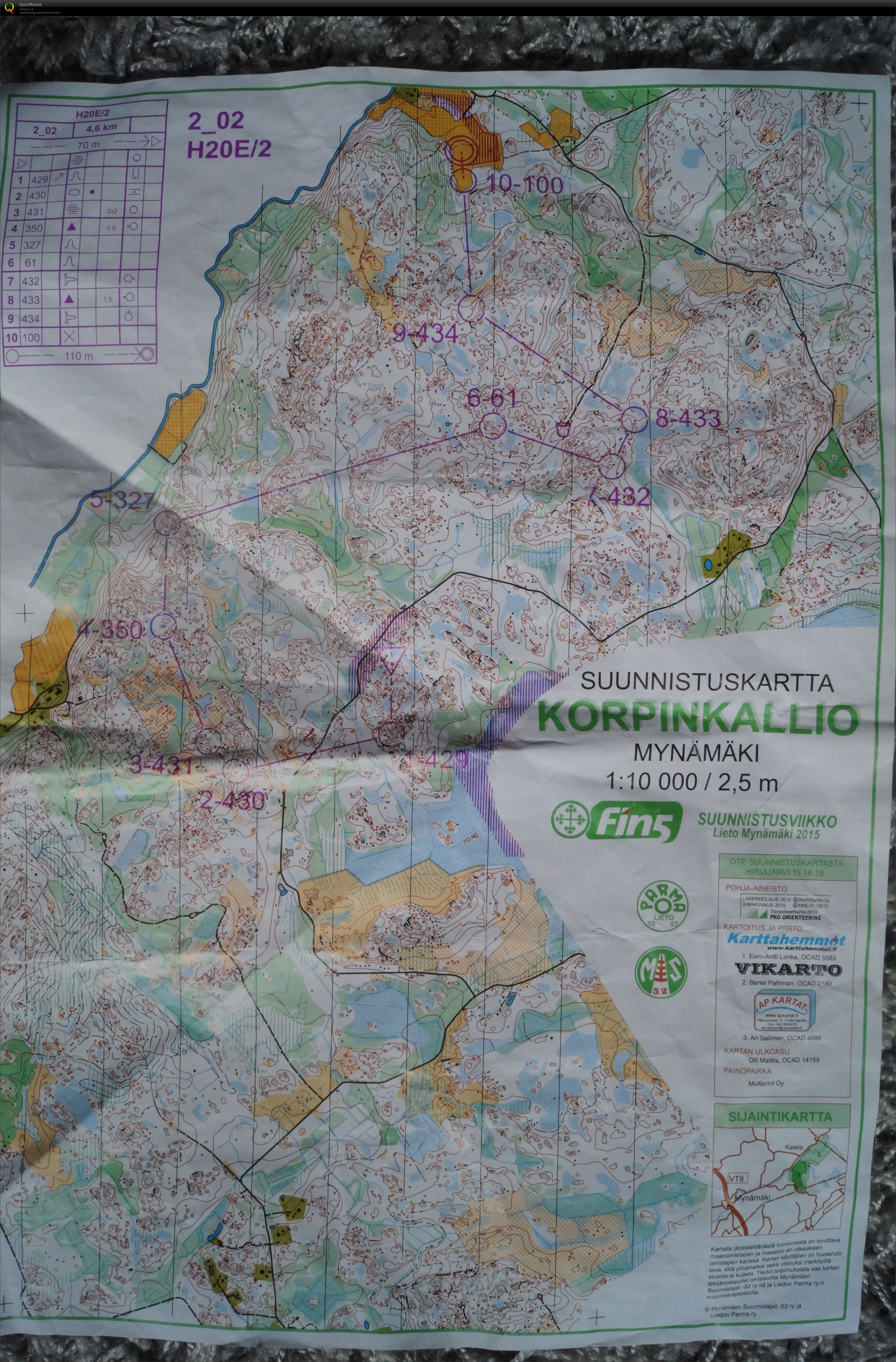 Fin5 - dag2 (29-06-2015)