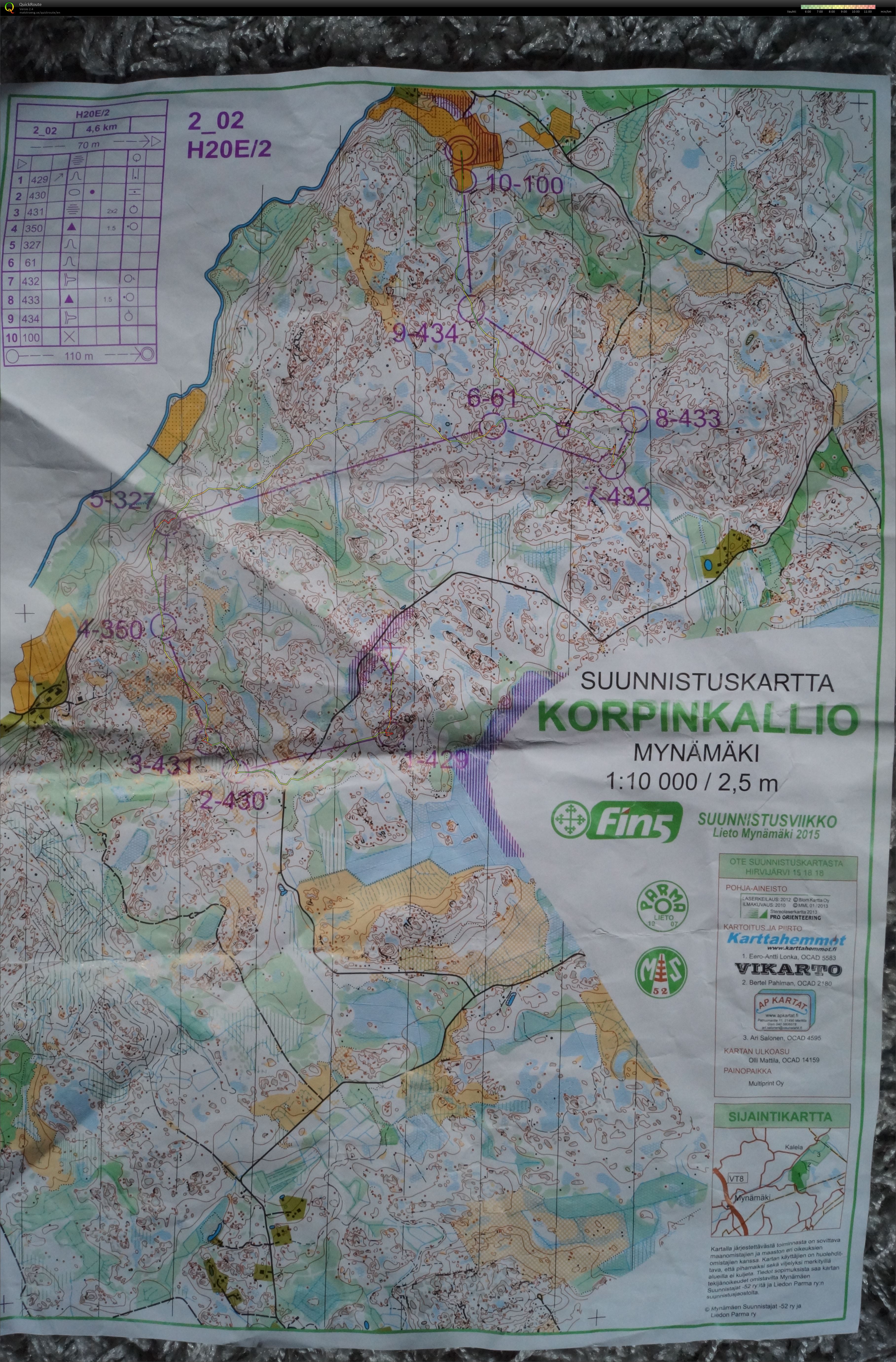 Fin5 - dag2 (29-06-2015)