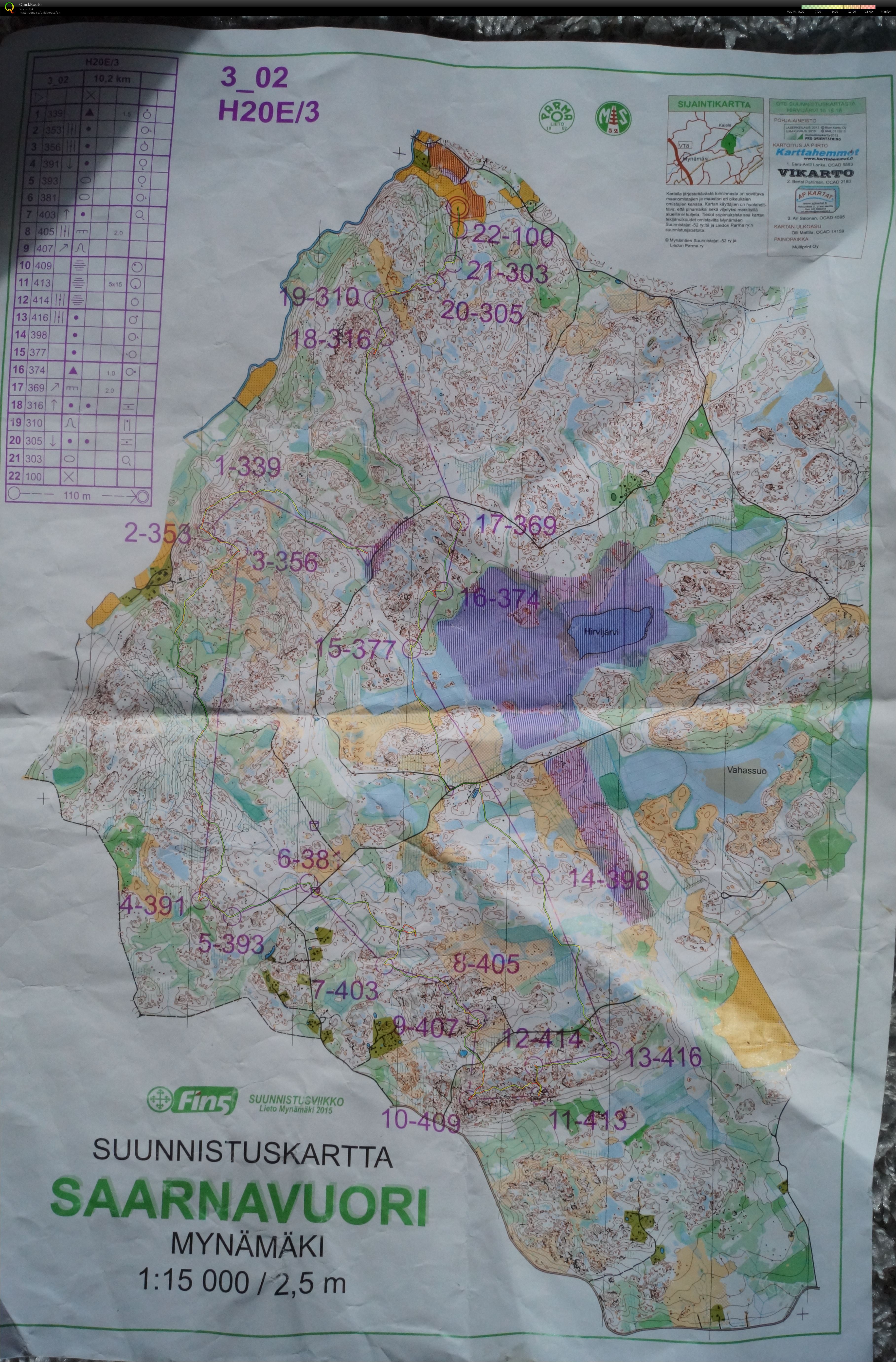 Fin5 - dag3 (2015-06-30)