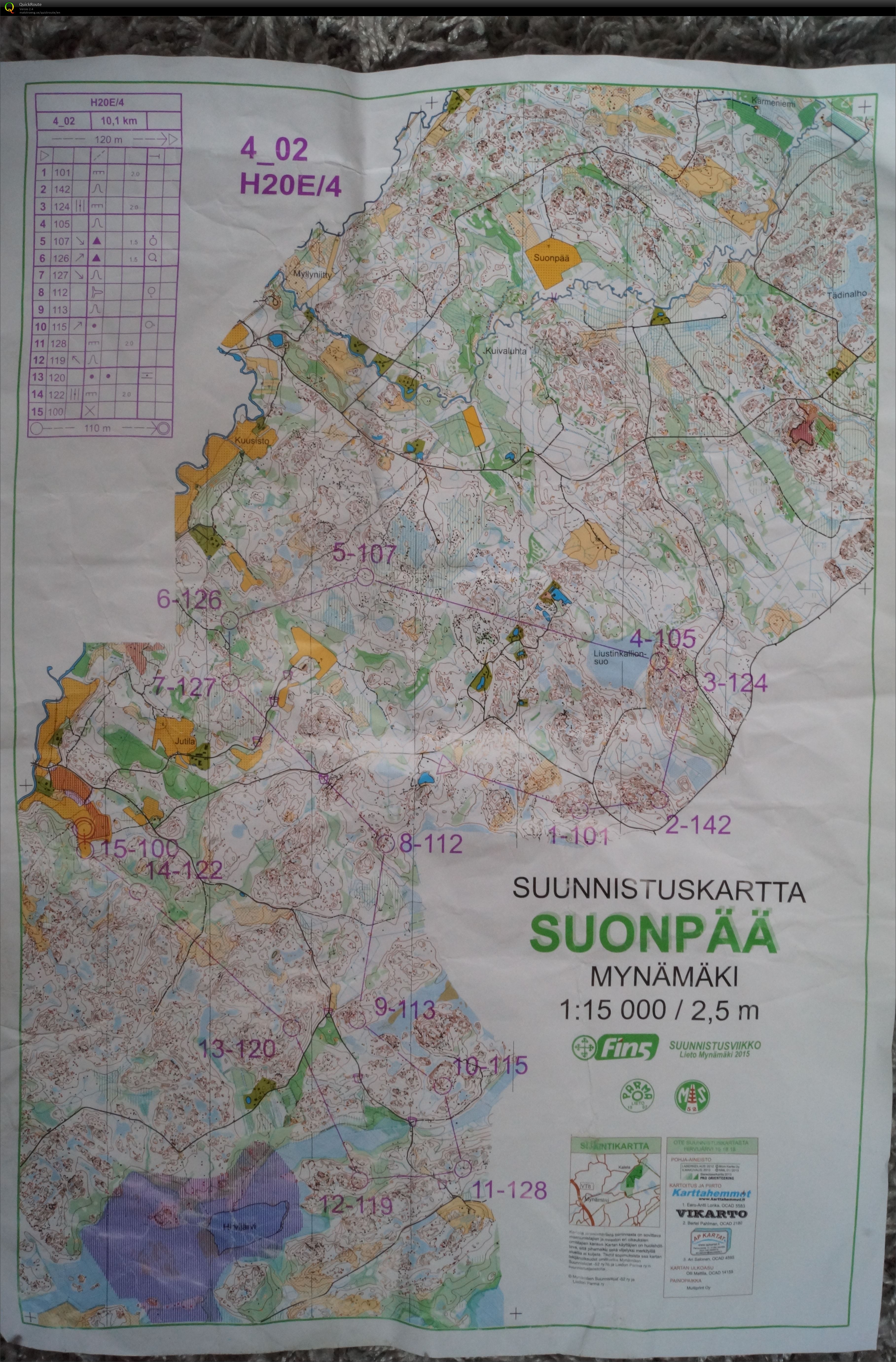 Fin5 - dag4 (2015-07-02)