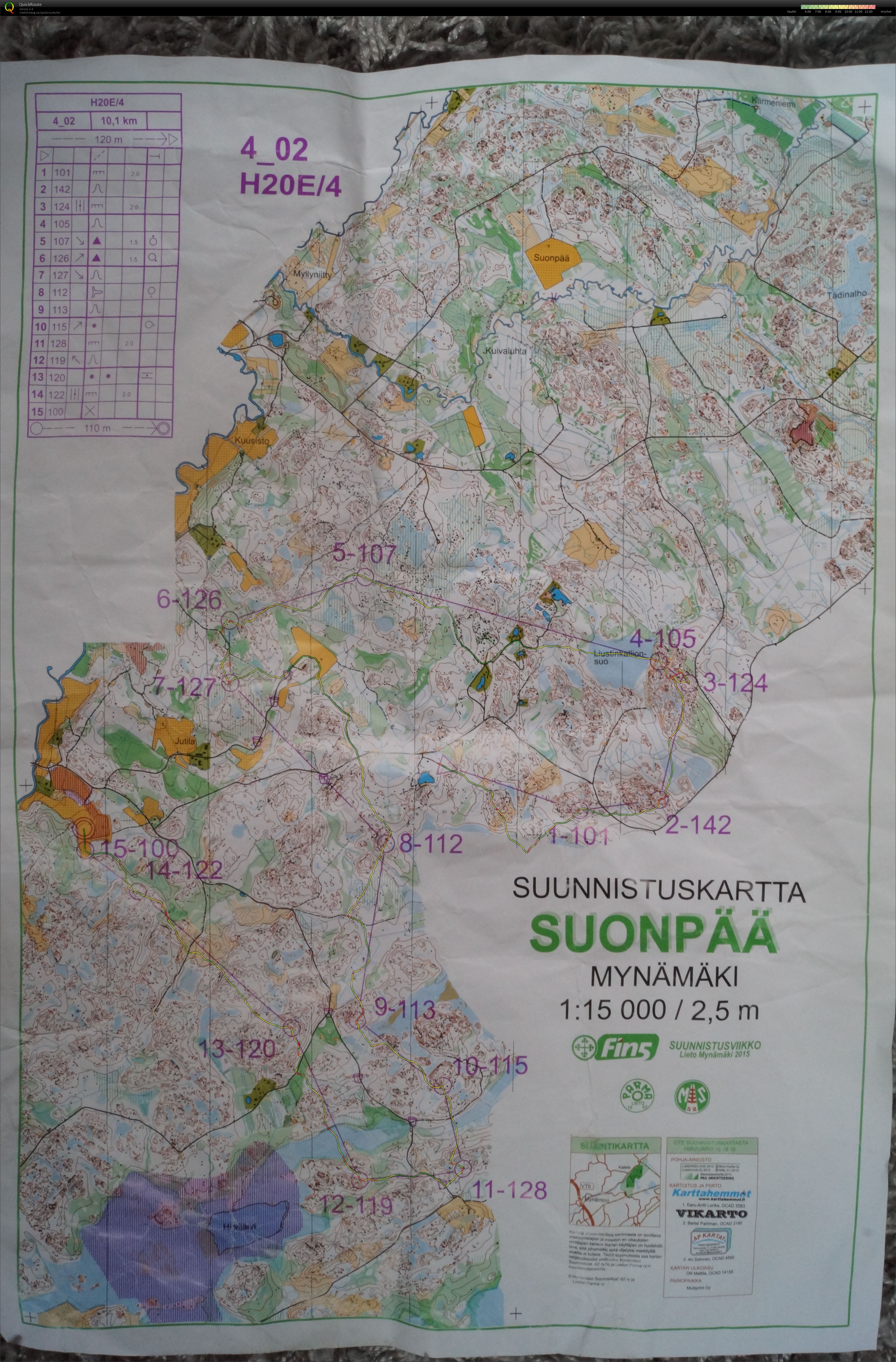 Fin5 - dag4 (2015-07-02)