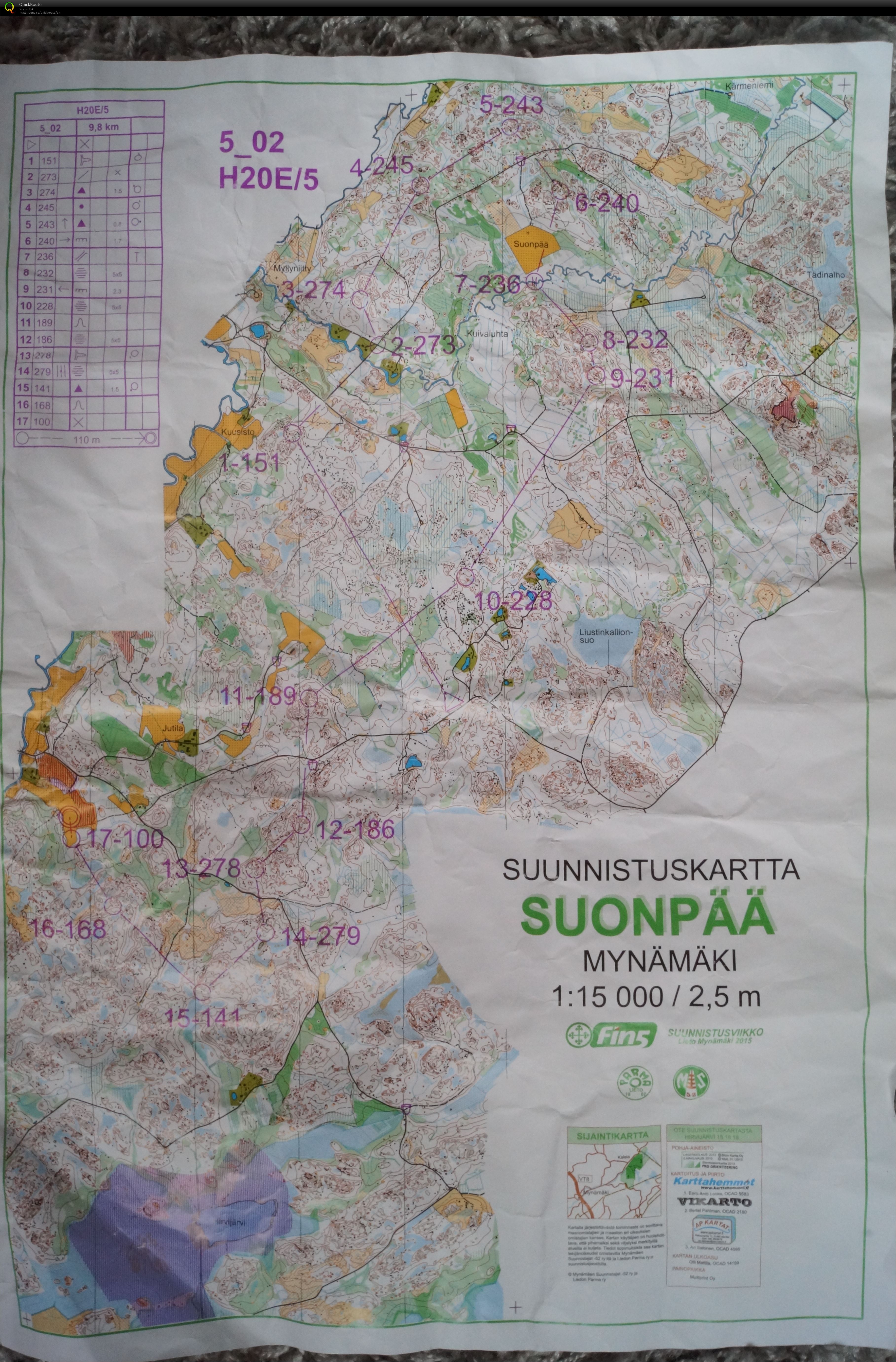 Fin5 - dag5 (2015-07-03)
