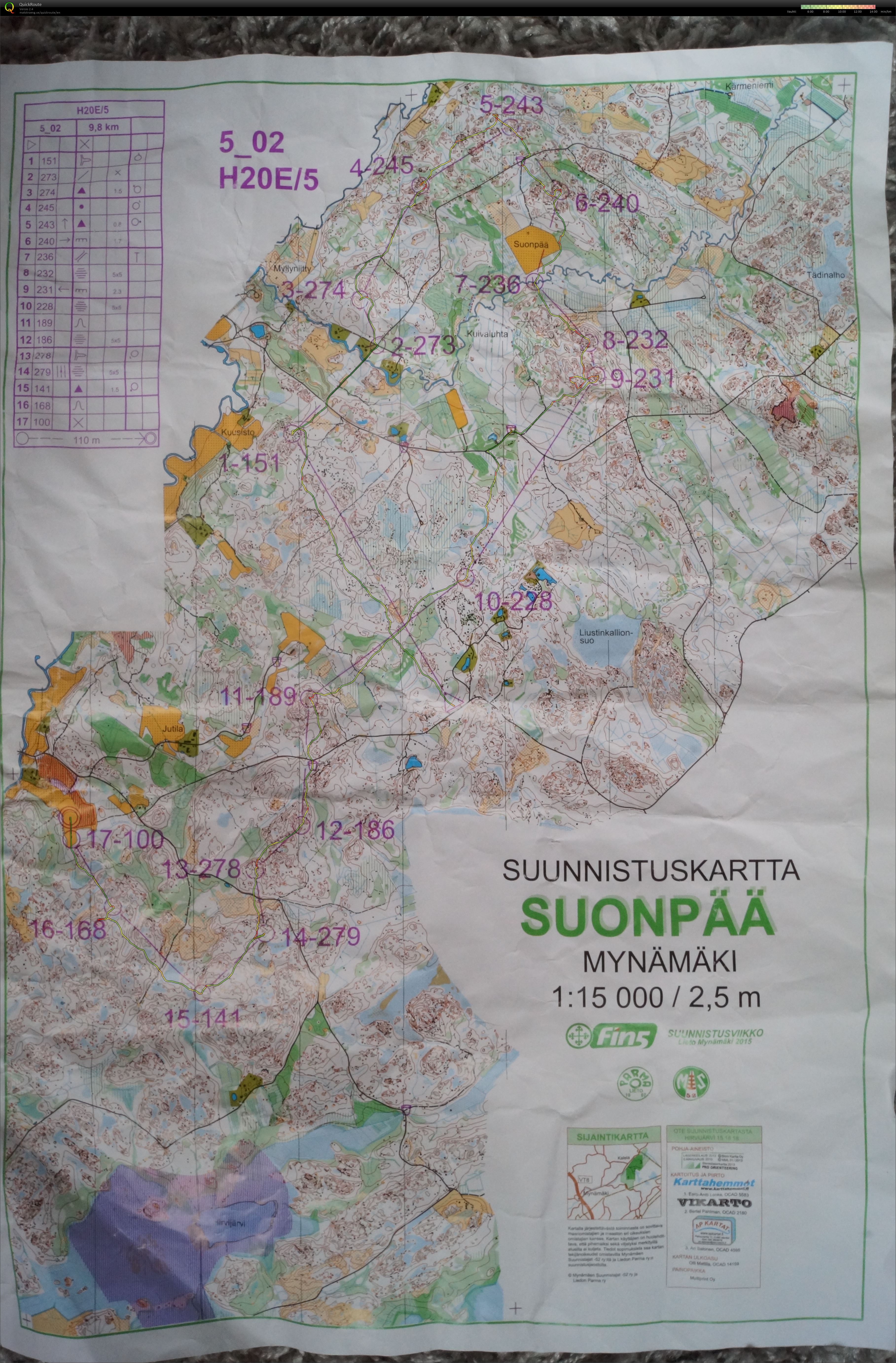 Fin5 - dag5 (2015-07-03)
