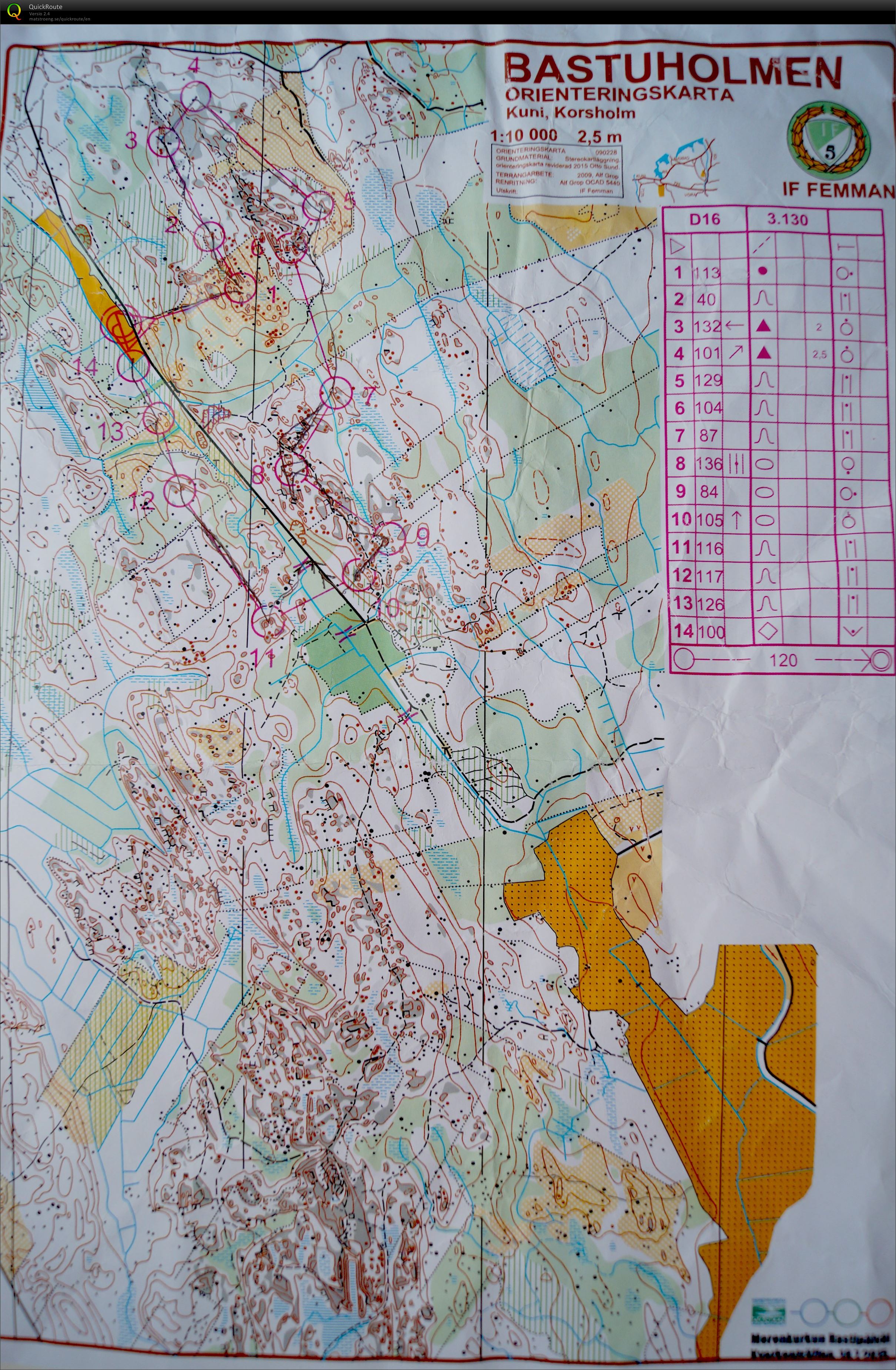 Kvarkenträffen dag 3 (2015-07-18)