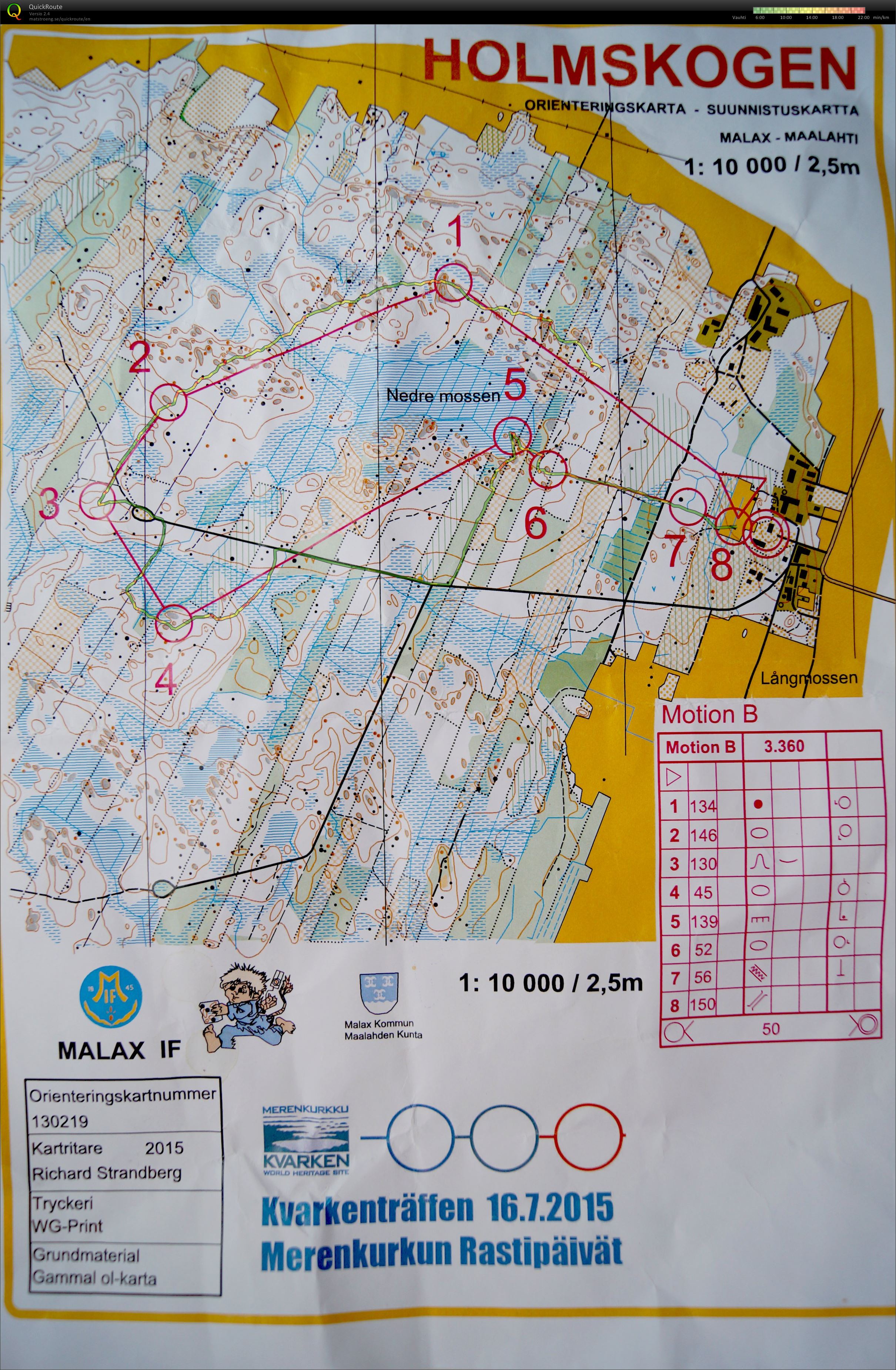 Måndagsbommen (20.07.2015)