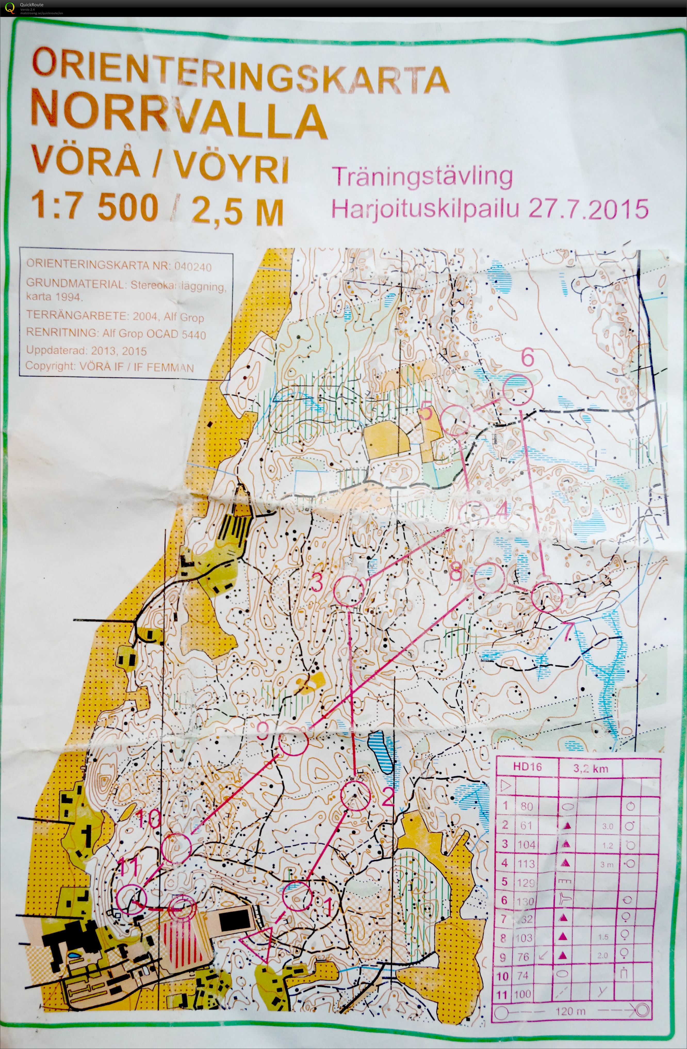 Träningstävling (2015-07-27)
