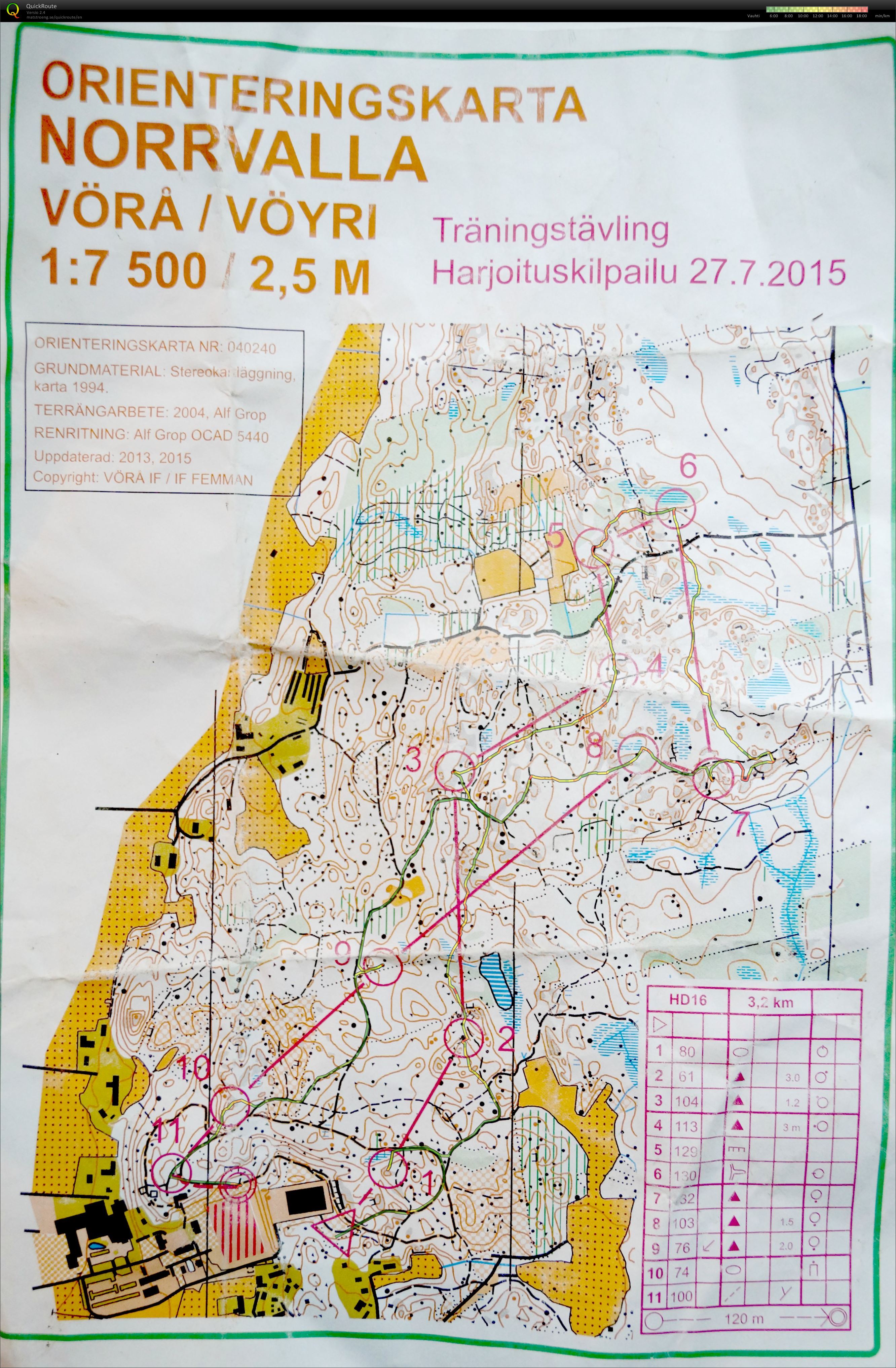 Träningstävling (2015-07-27)