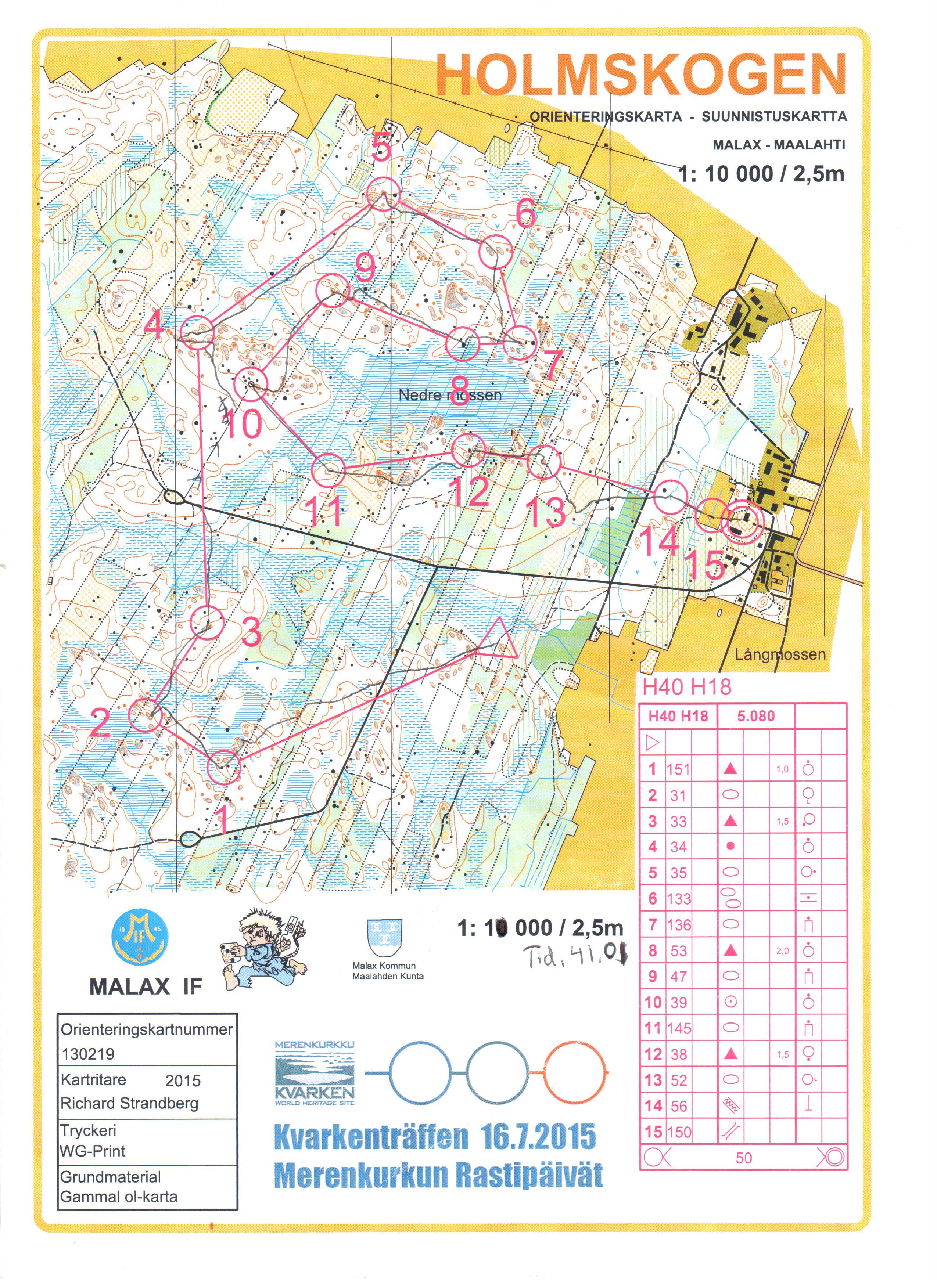 Kvarkenträff träning (2015-08-02)