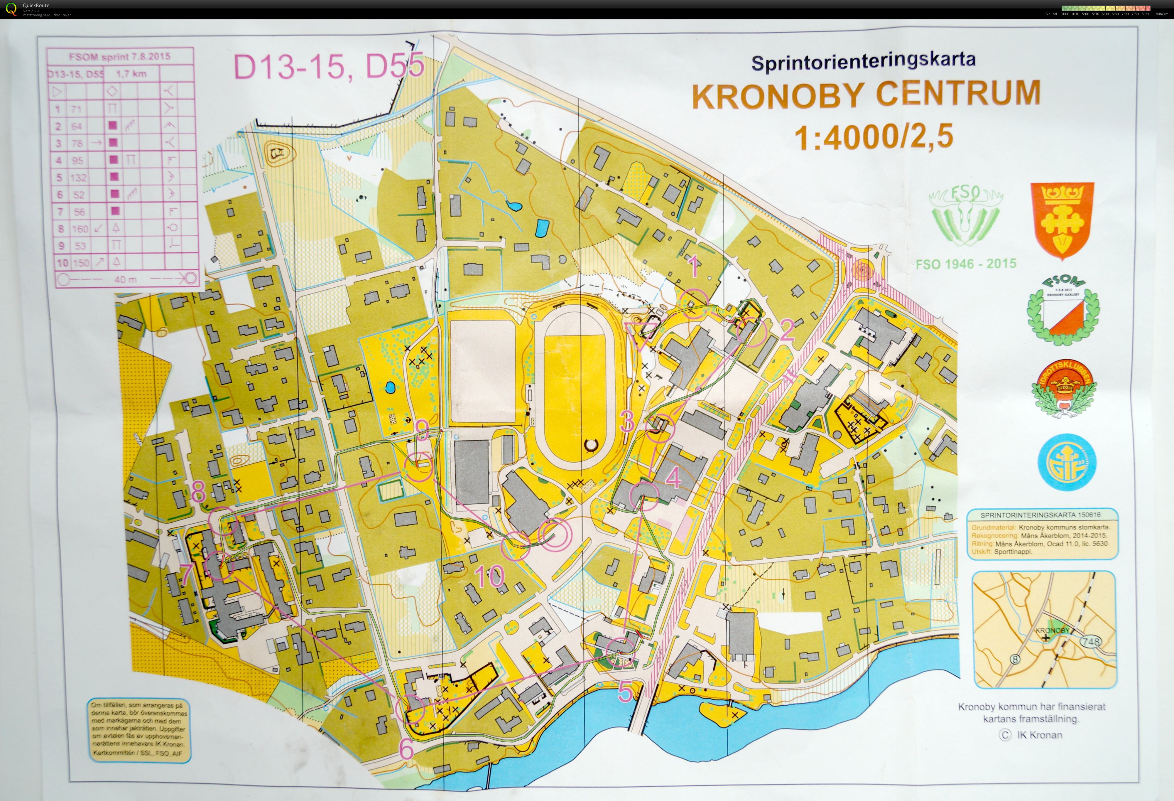 FSOM Sprint (2015-08-07)