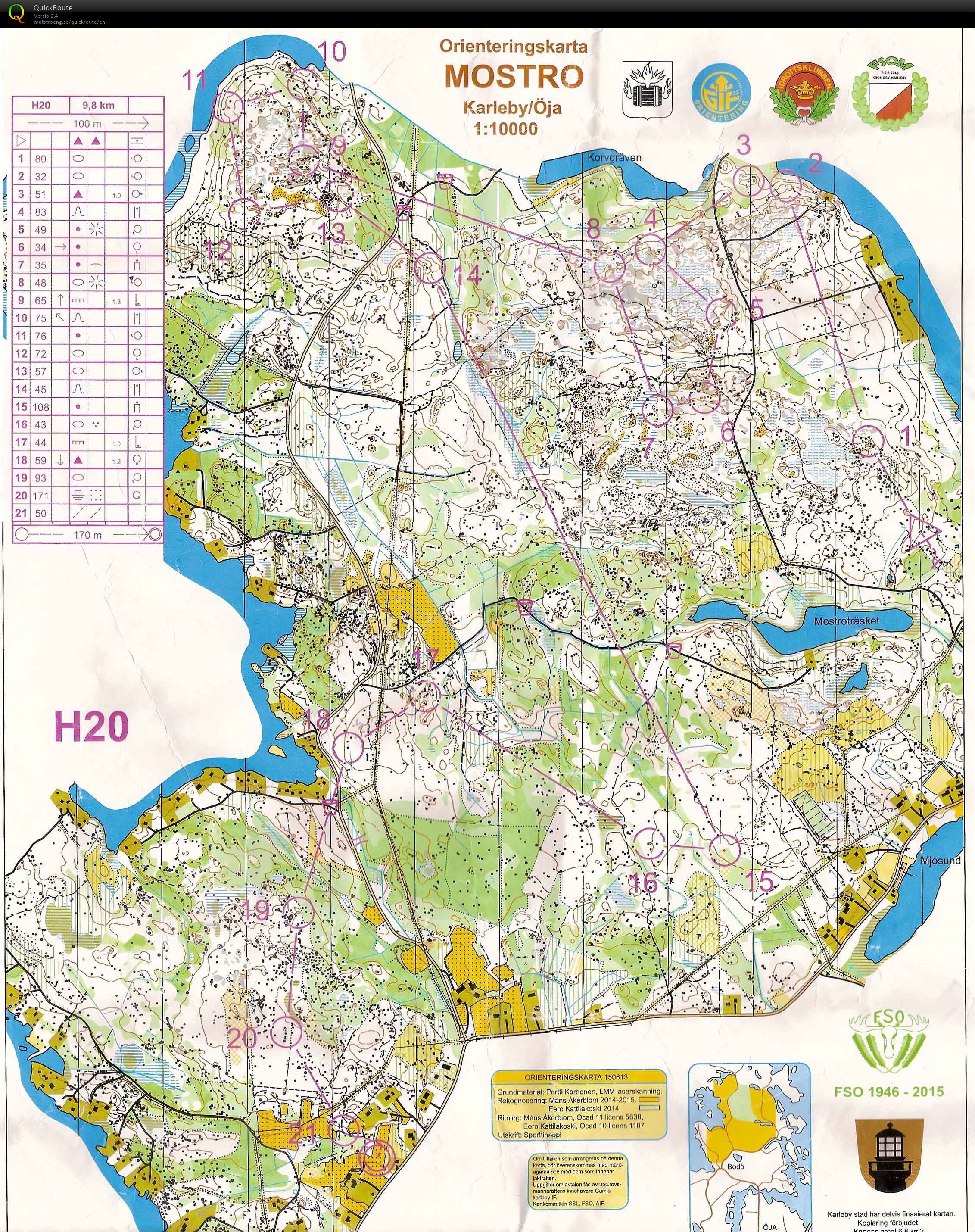 FSOM Långdistans (2015-08-08)