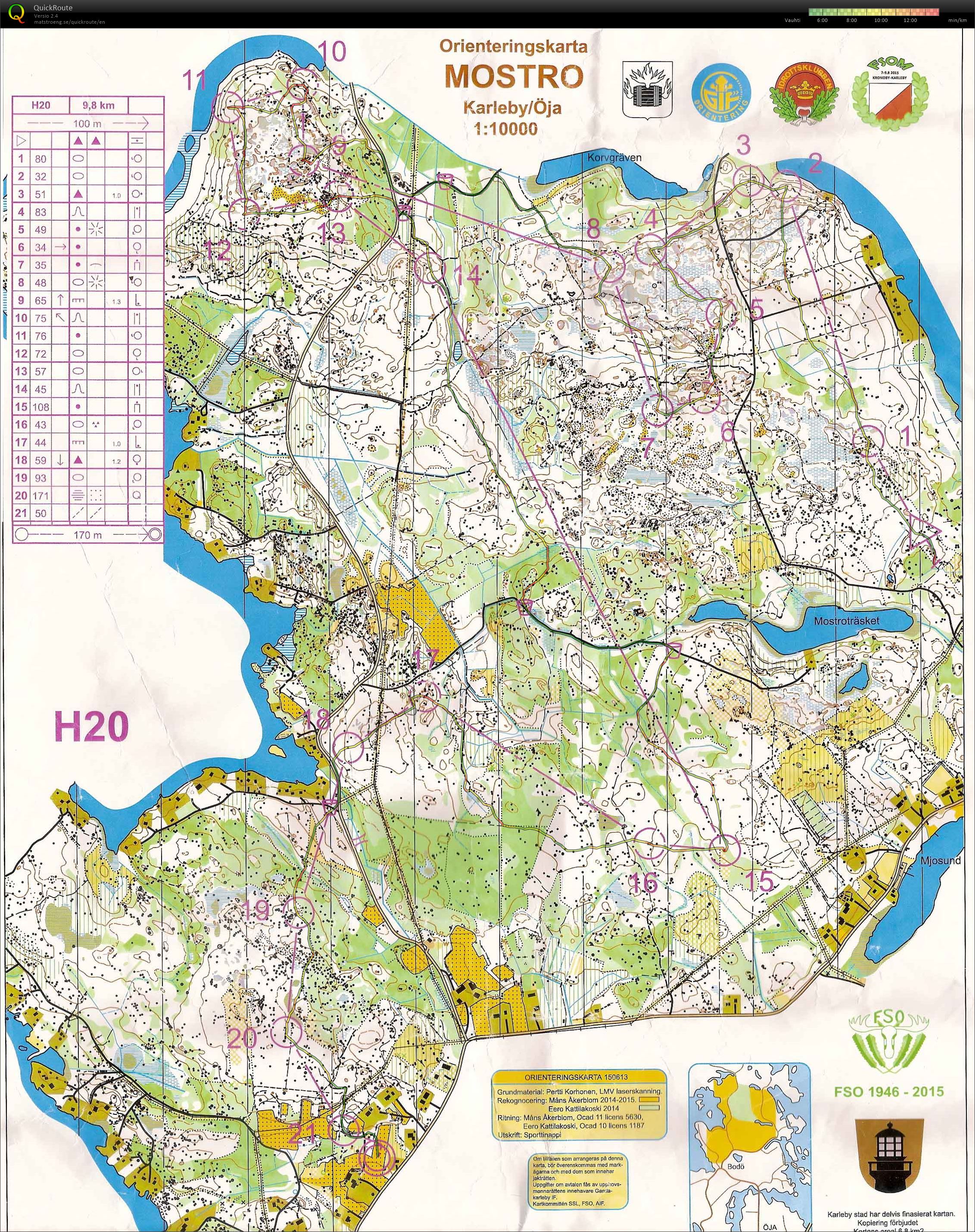 FSOM Långdistans (2015-08-08)