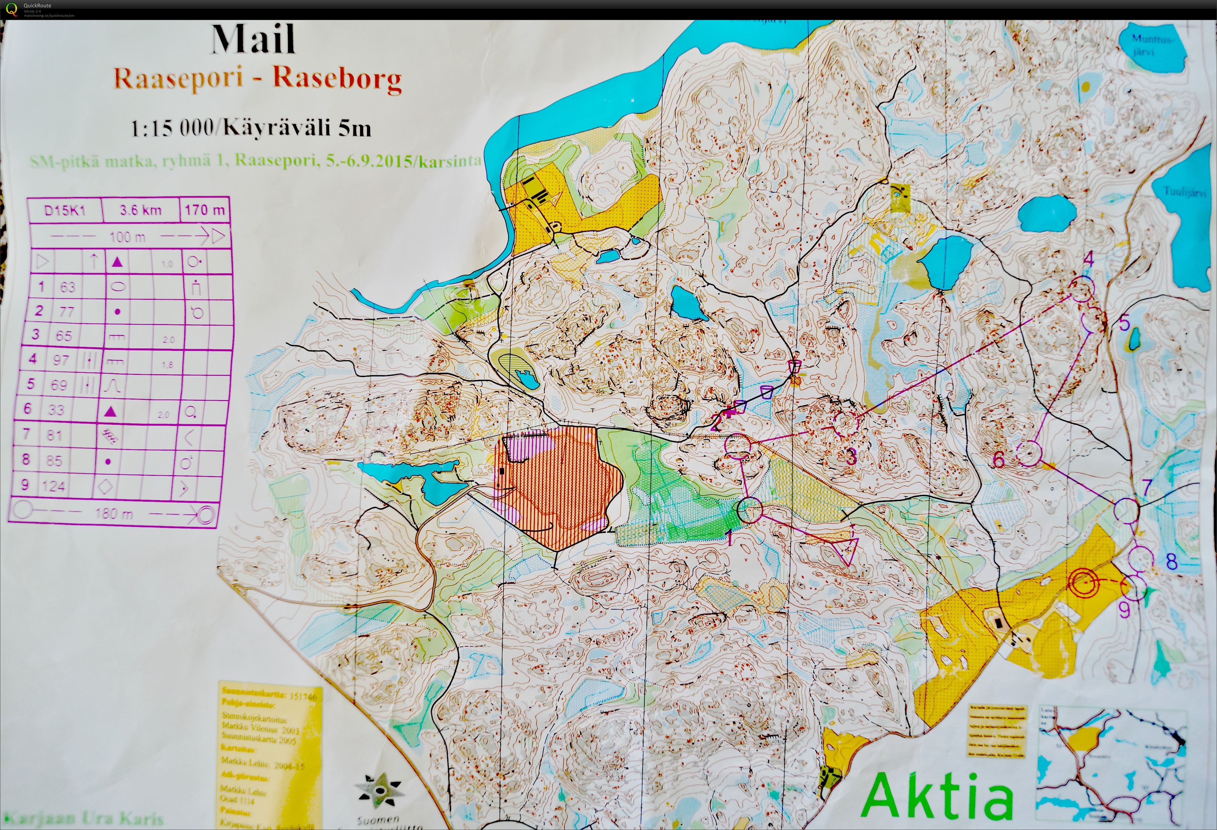FM-Långdistans Kval (05.09.2015)