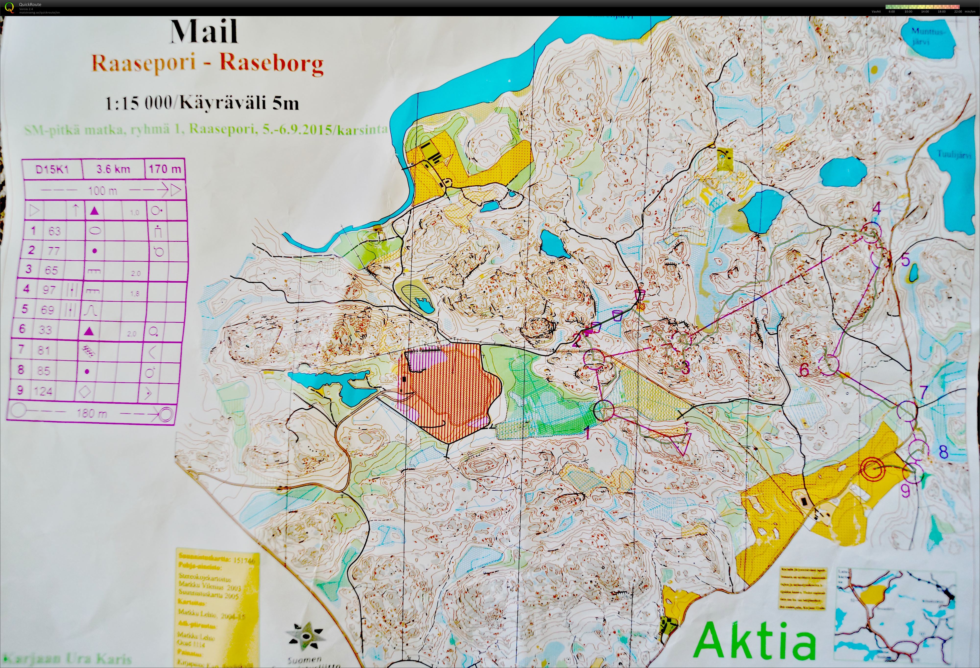 FM-Långdistans Kval (05.09.2015)