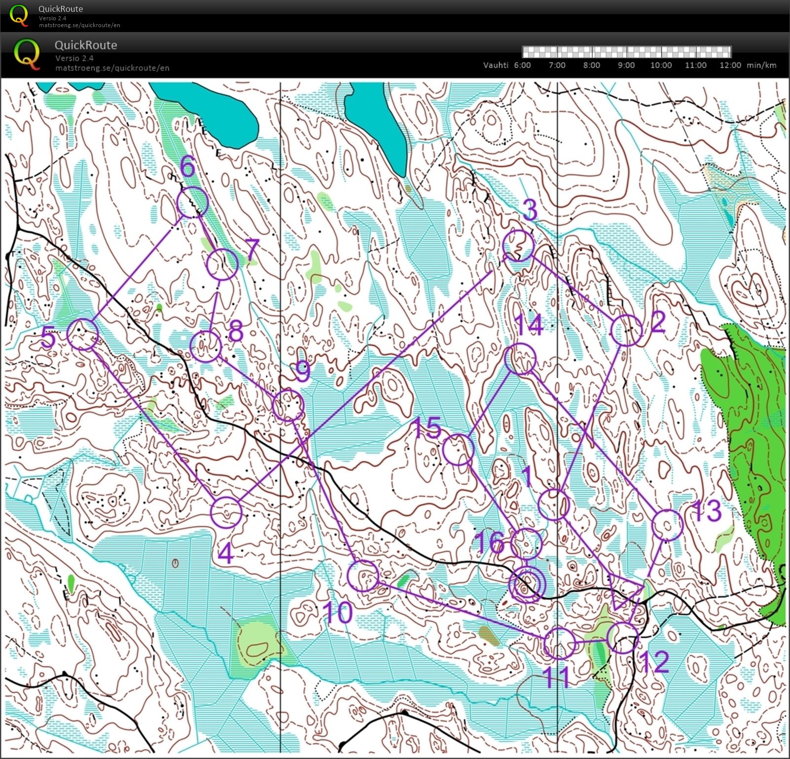 Egen träning (2016-01-02)