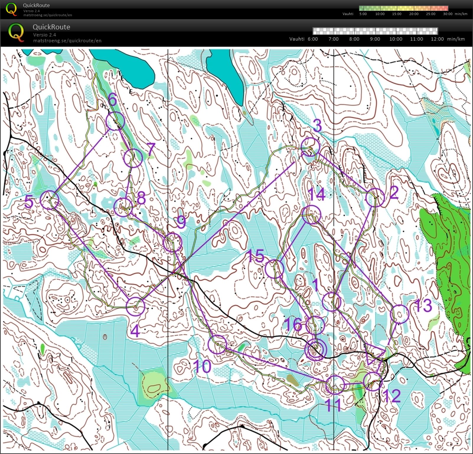 Egen träning (2016-01-02)