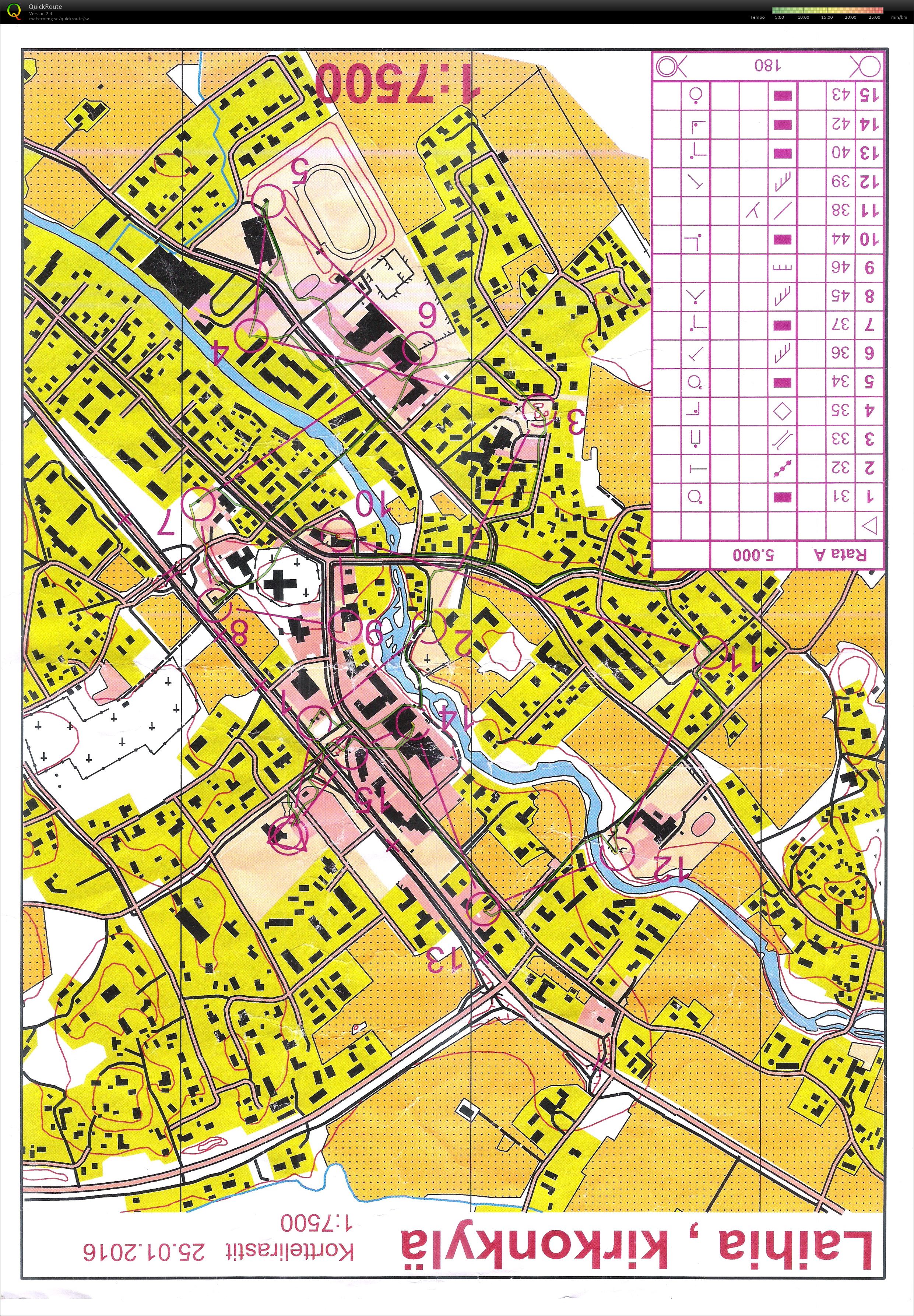 Korrtelirastit (2016-01-25)