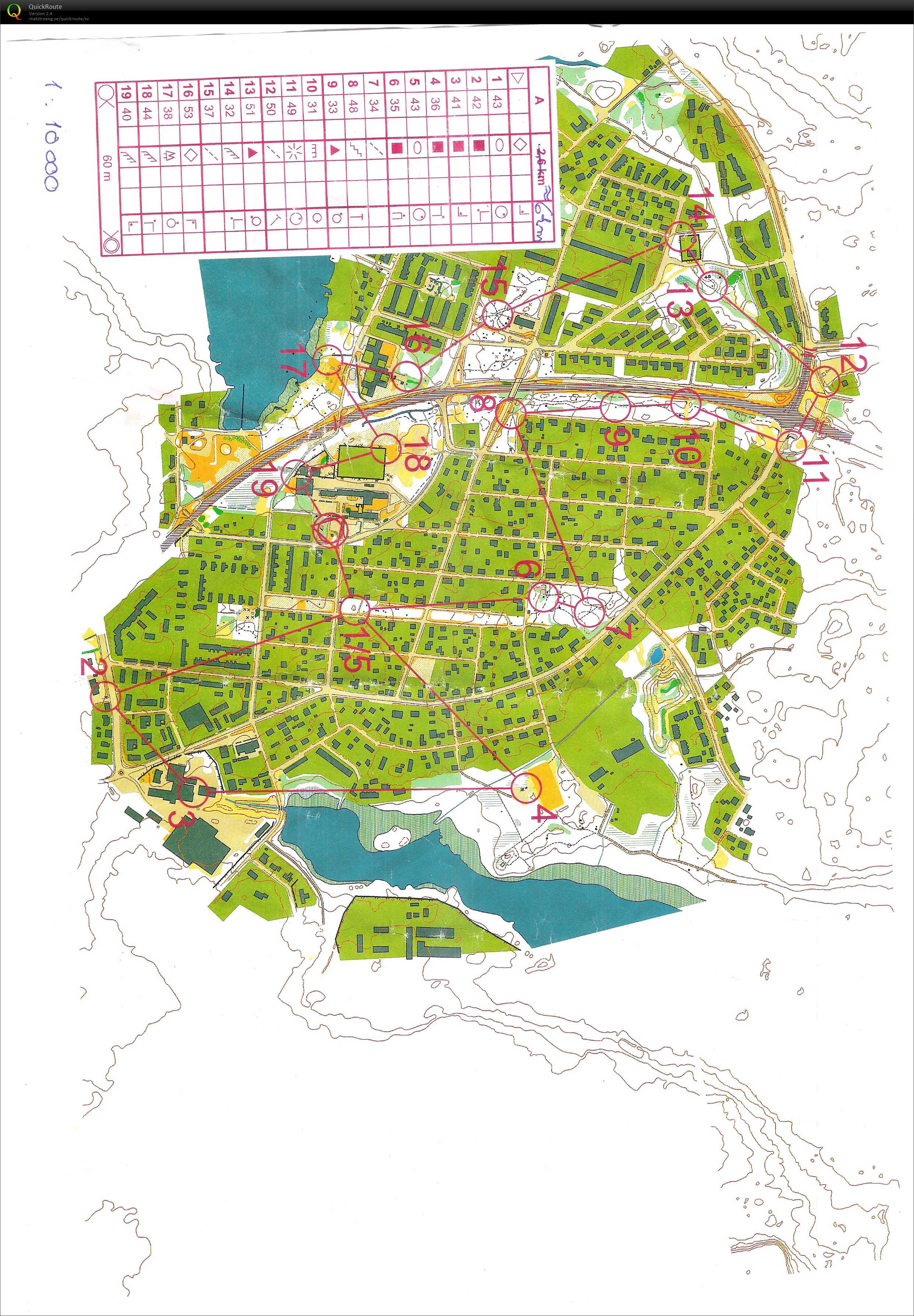 Korttelirastit (2016-03-07)