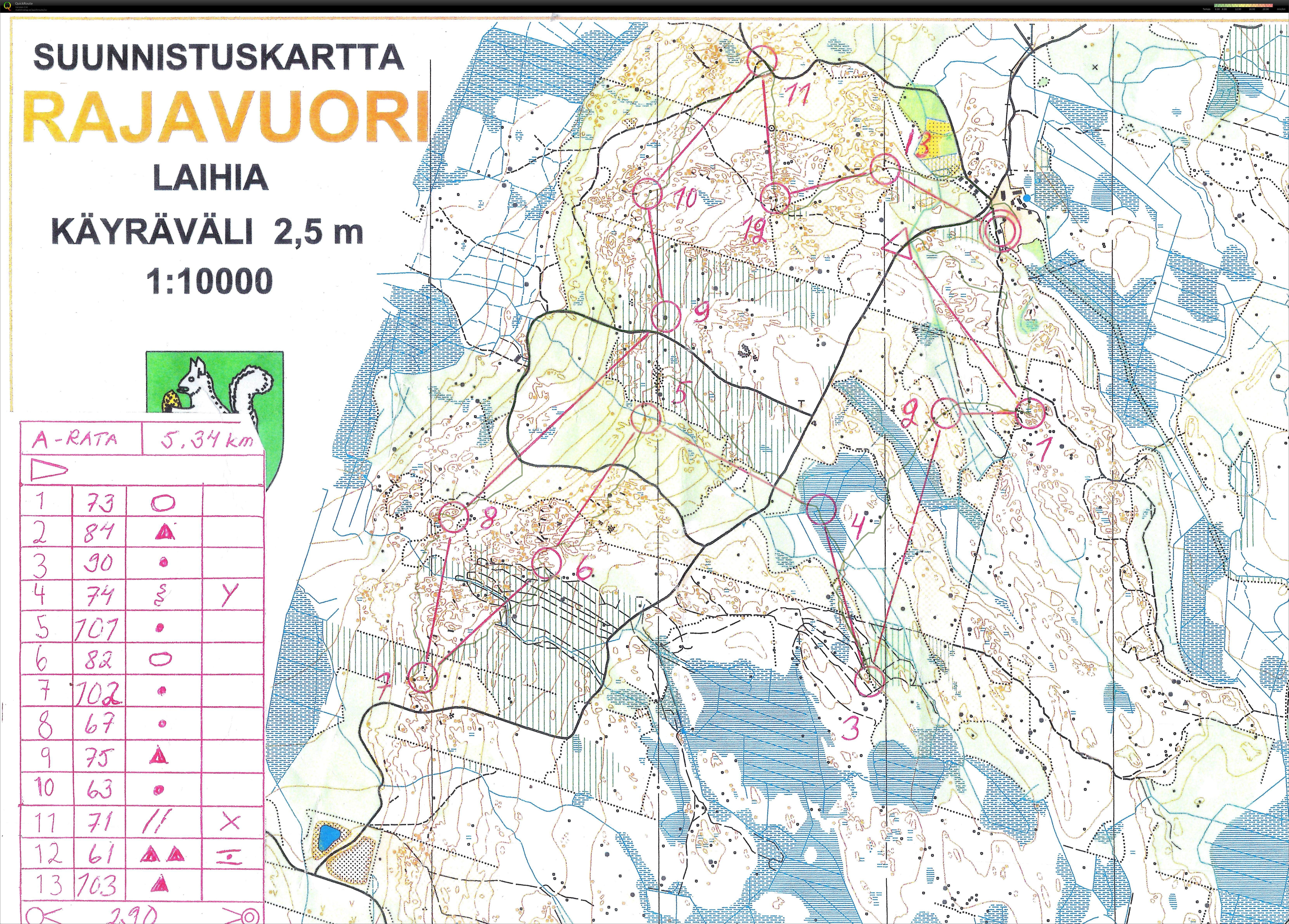 Laihia Iltarastit (10-05-2016)