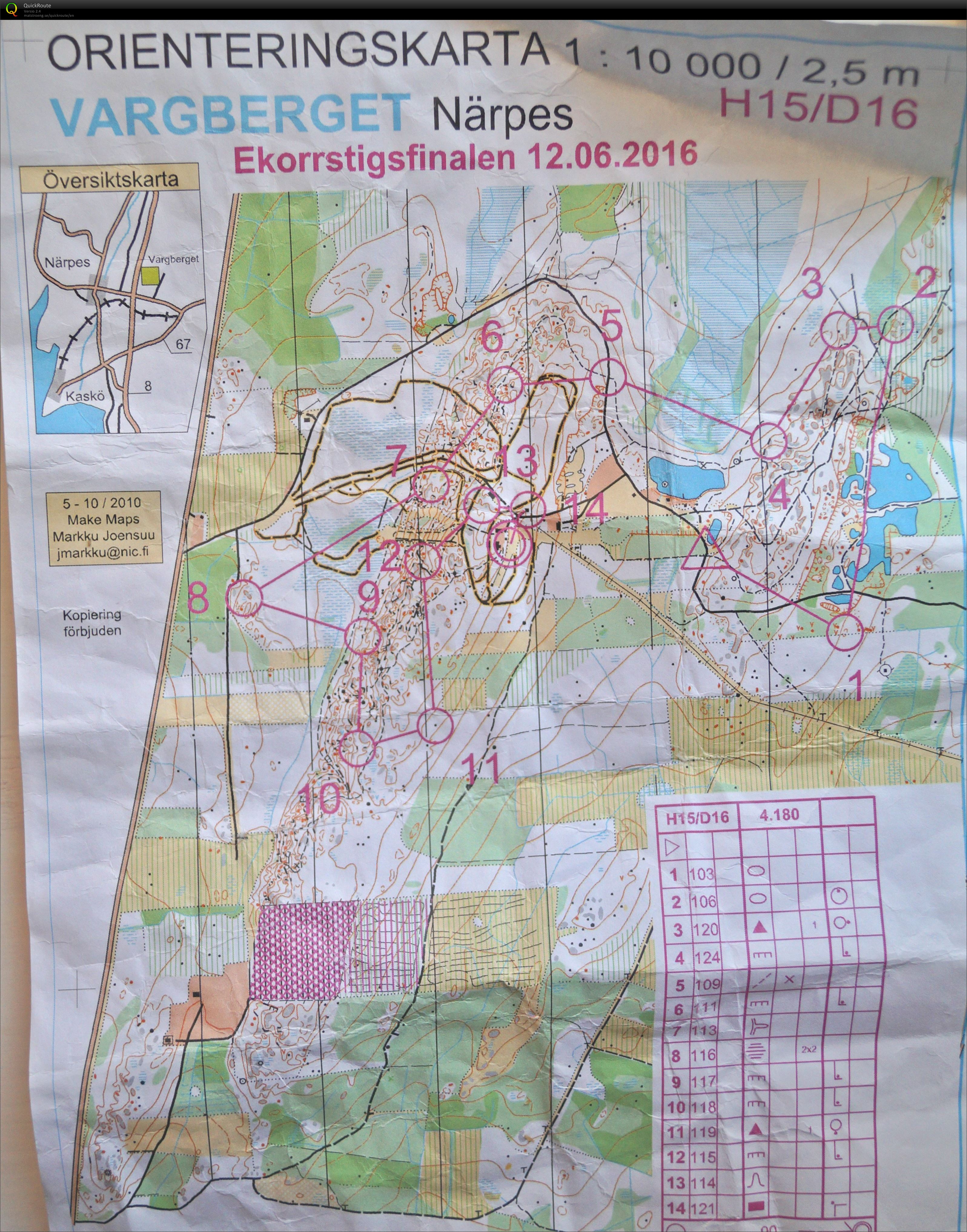 Ekorrstigsfinal (2016-06-12)