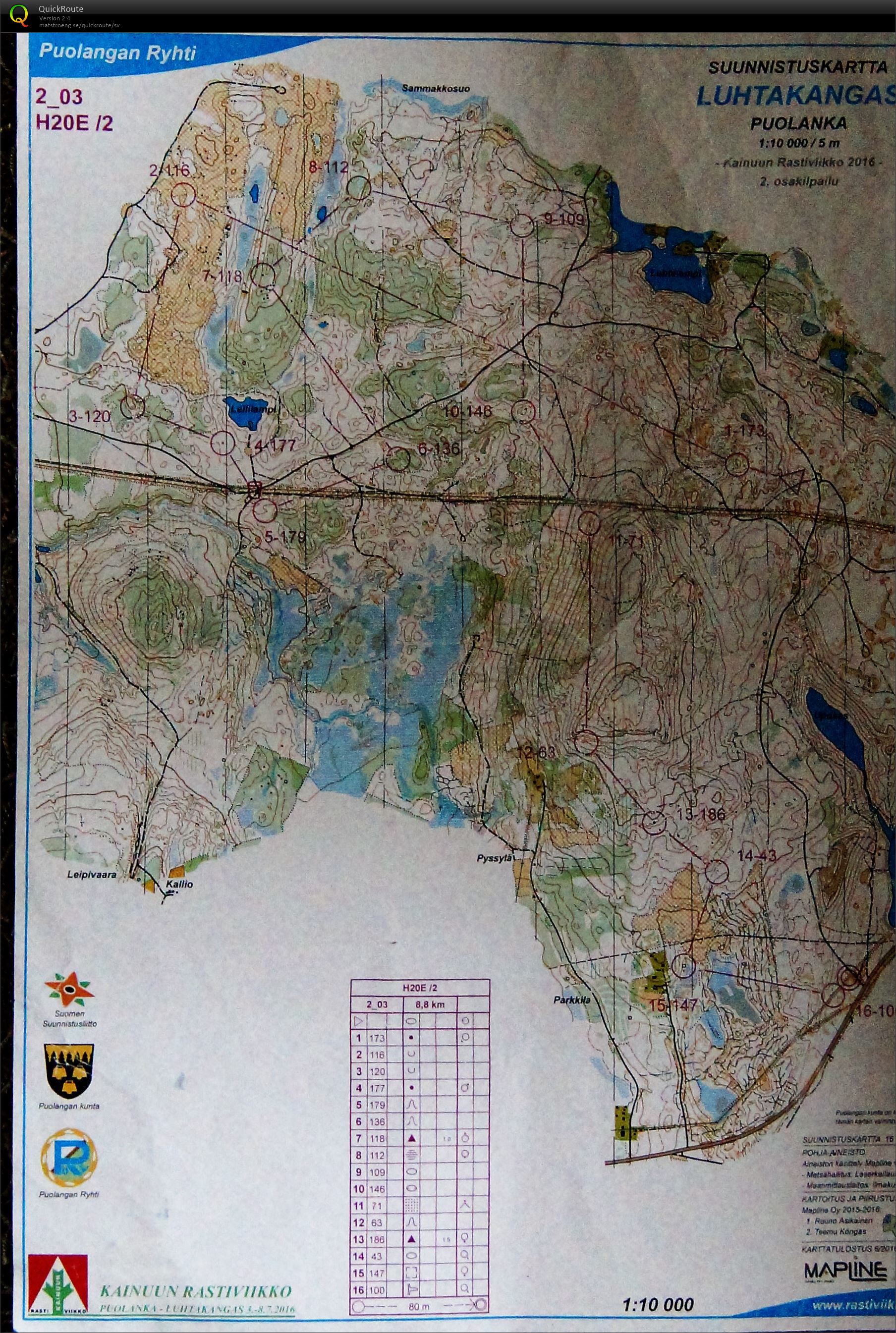 Kainuun Rastiviikko dag 2 H20E (2016-07-05)