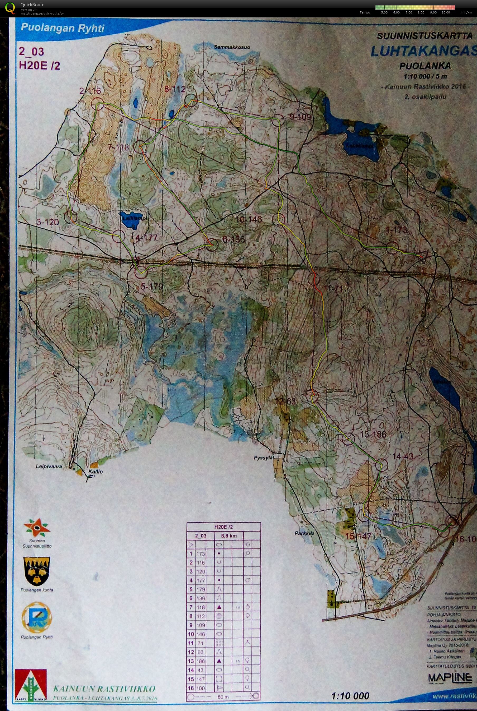 Kainuun Rastiviikko dag 2 H20E (2016-07-05)