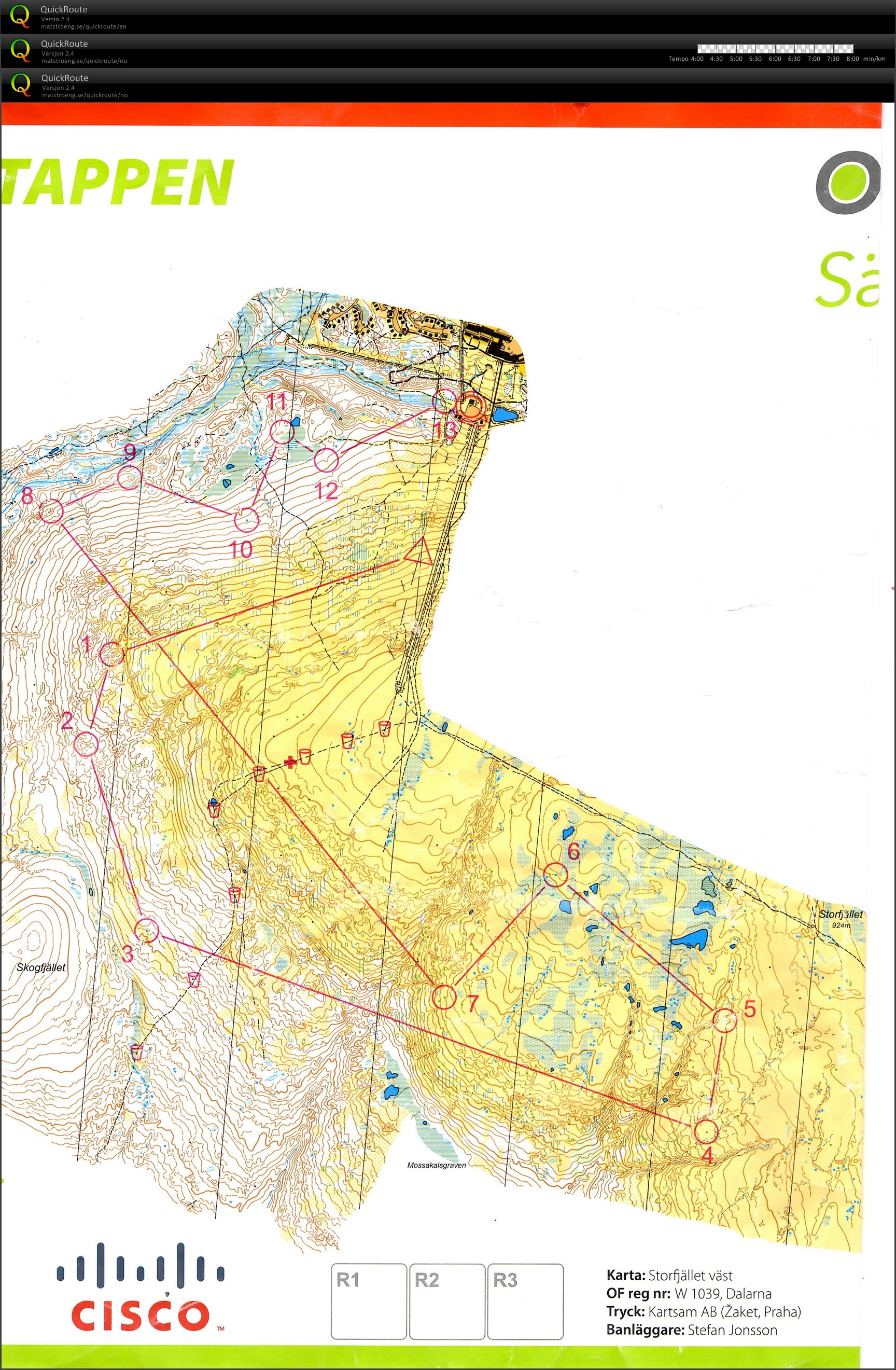 O-Ringen Sälen Etapp 2 H20E (2016-07-25)