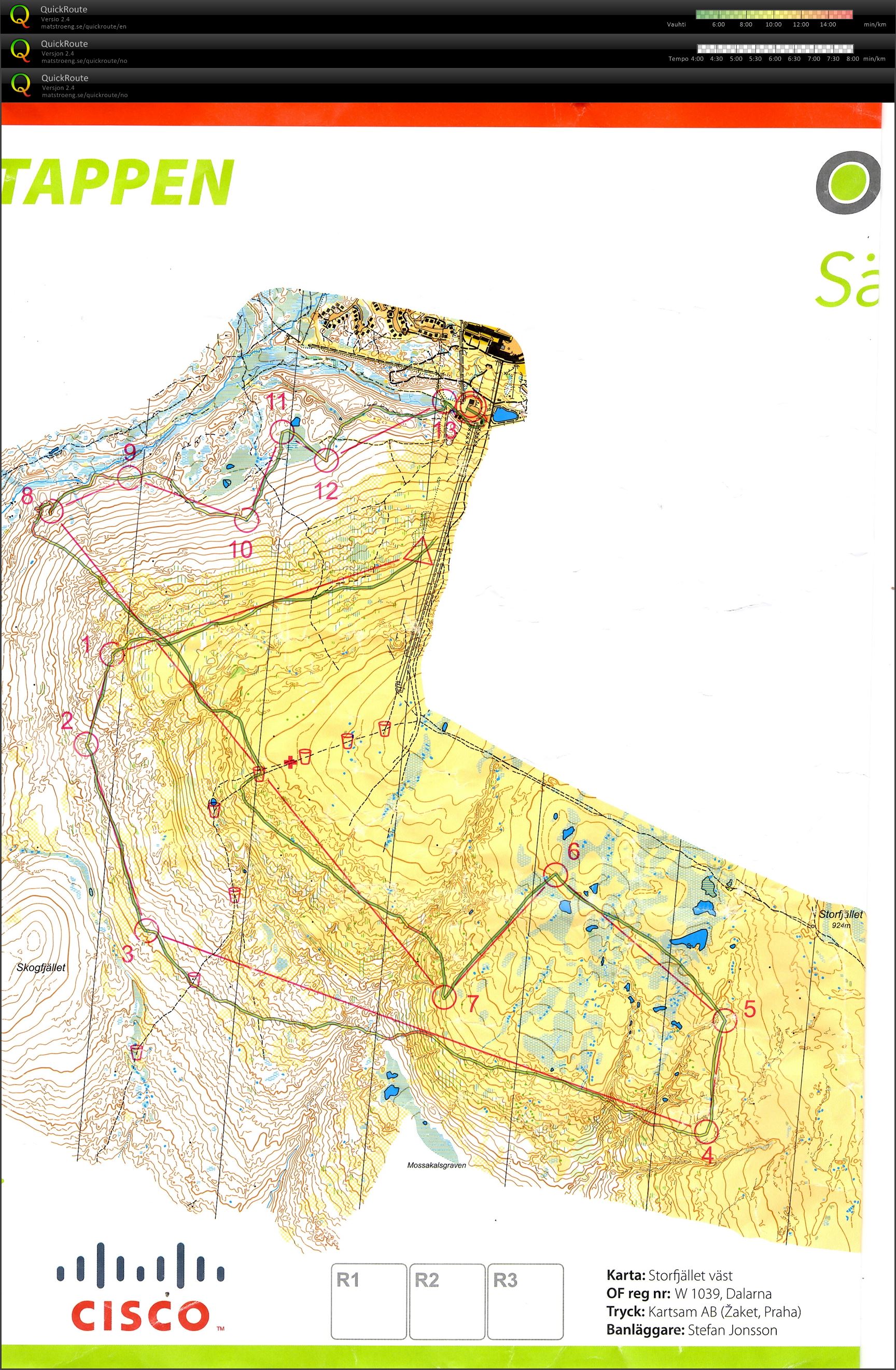 O-Ringen Sälen Etapp 2 H20E (2016-07-25)