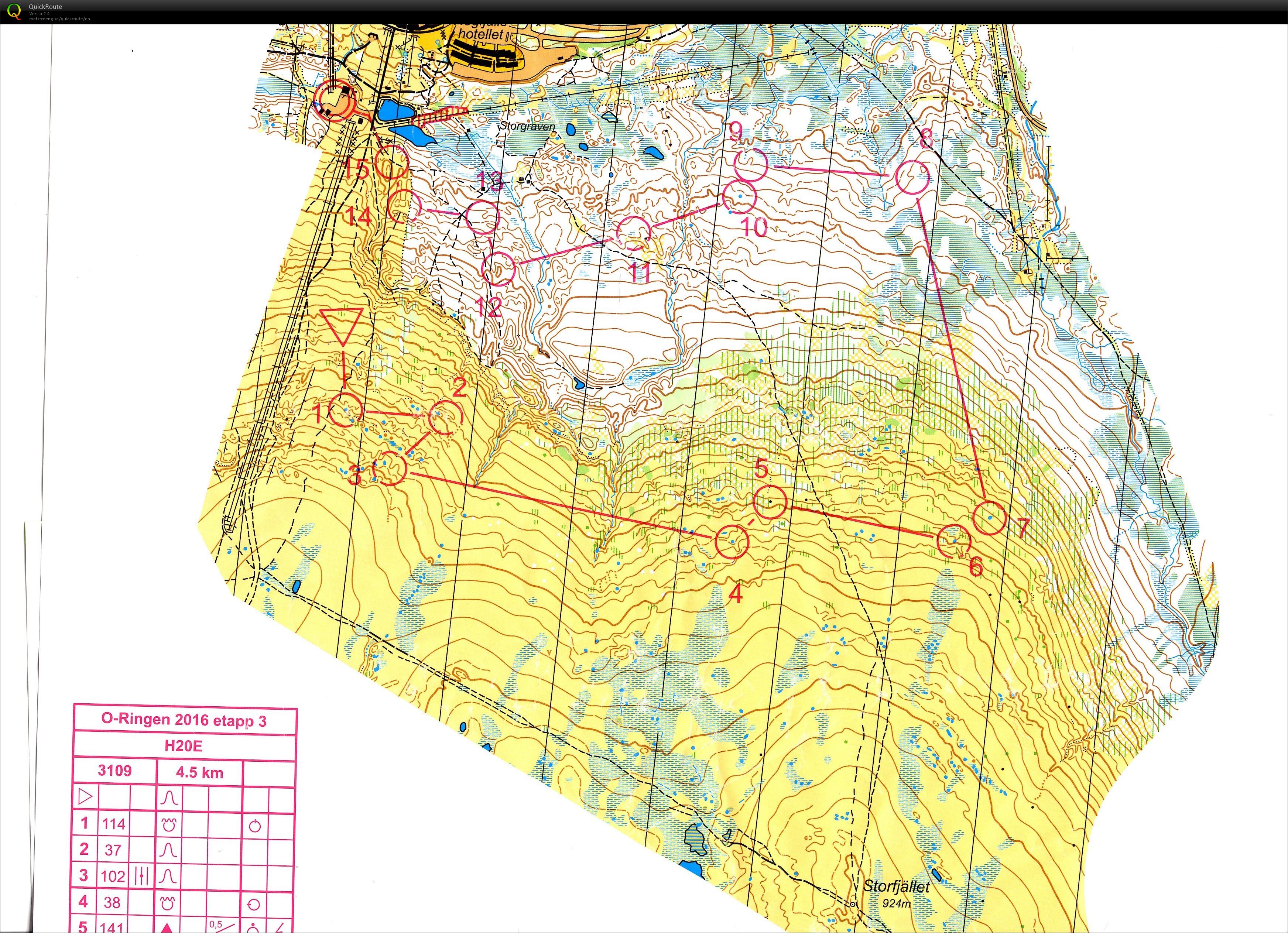 O-Ringen Sälen Etapp 3 H20E (2016-07-26)