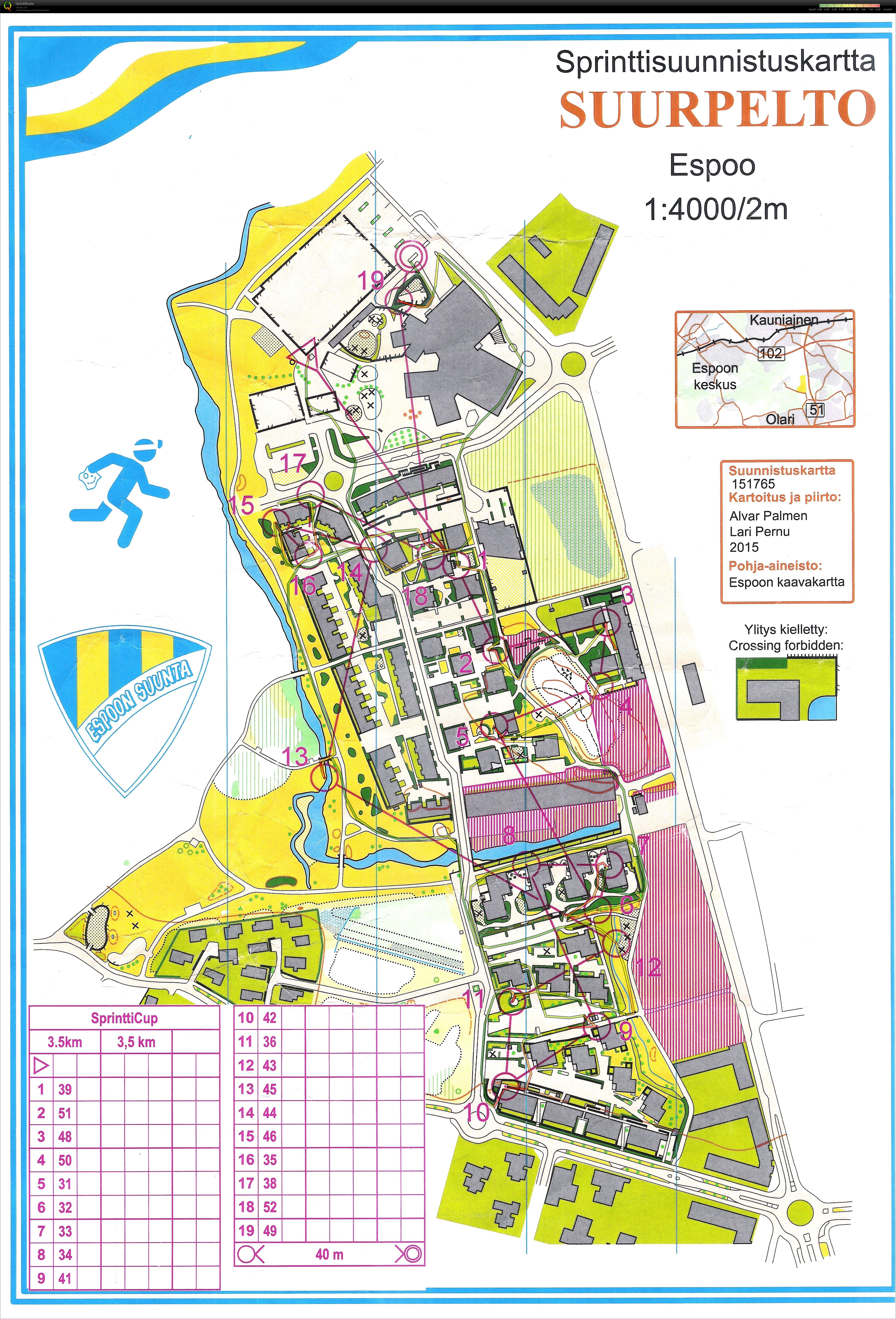 Sprintticuppi (2016-11-03)